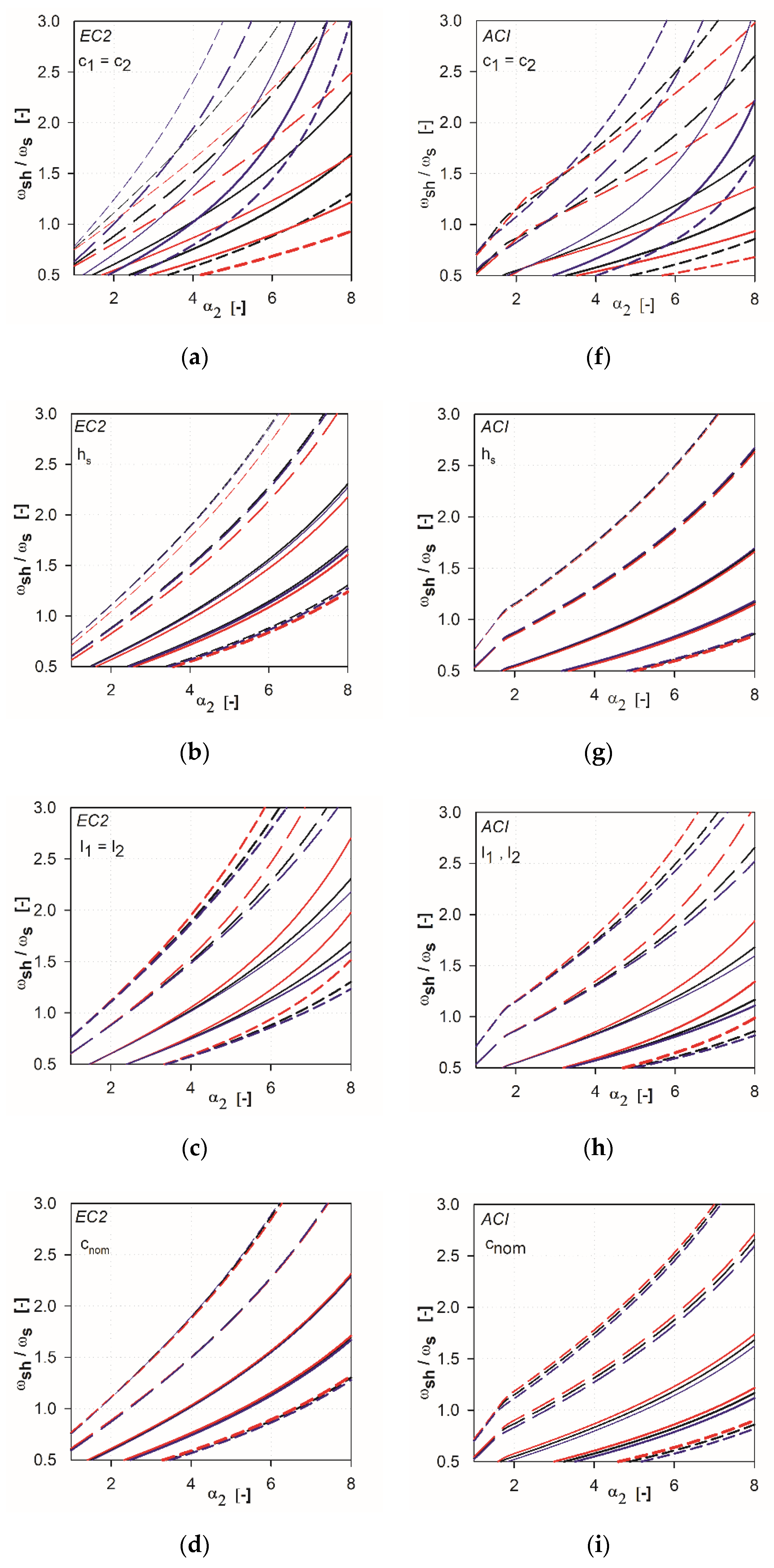 Materials 13 04938 g005a Materials 13 04938 g005a