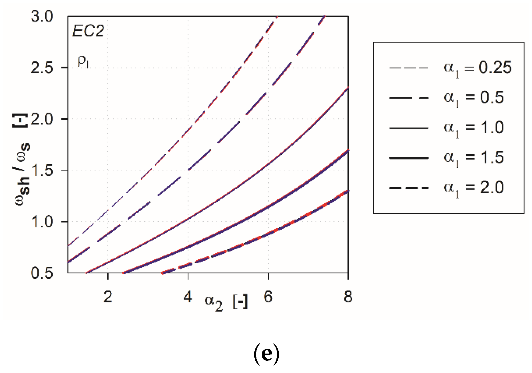 Materials 13 04938 g005b Materials 13 04938 g005b