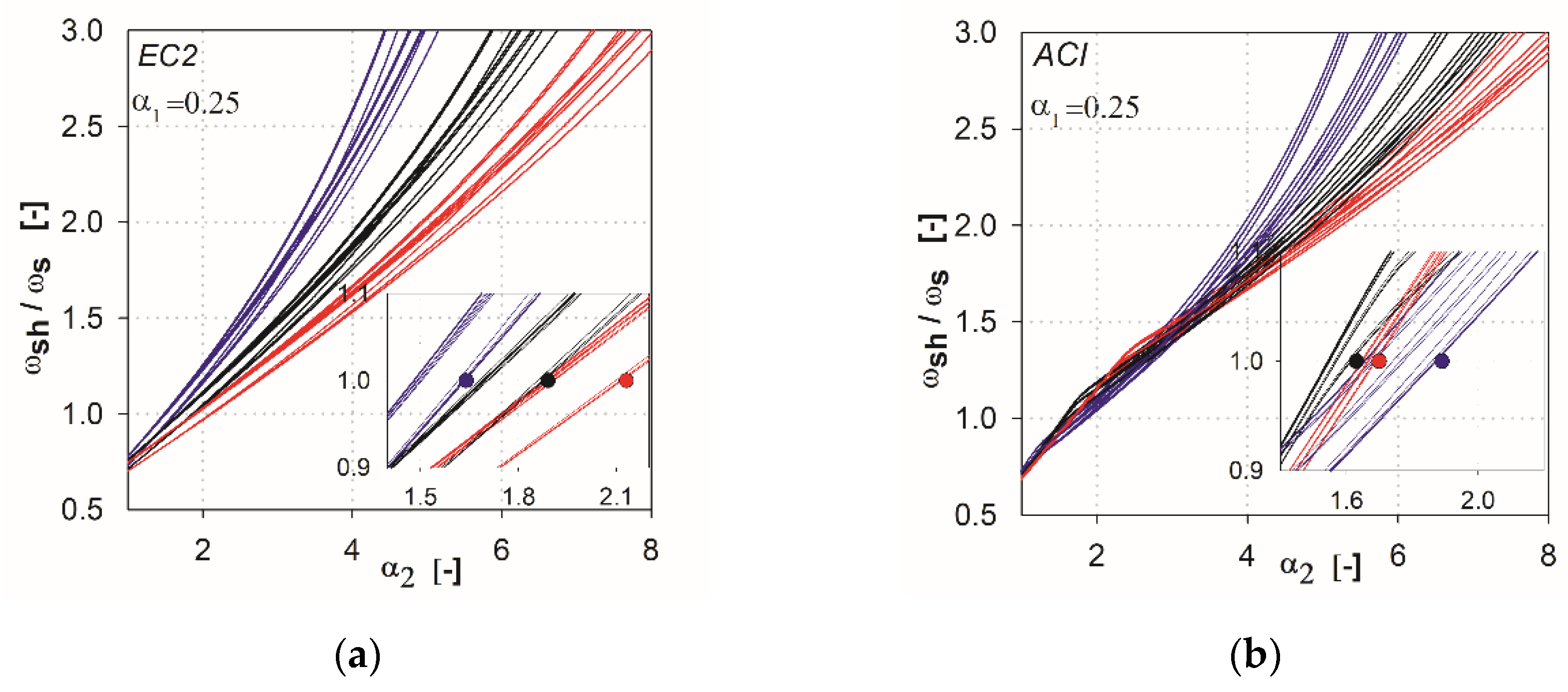 Materials 13 04938 g006 Materials 13 04938 g006