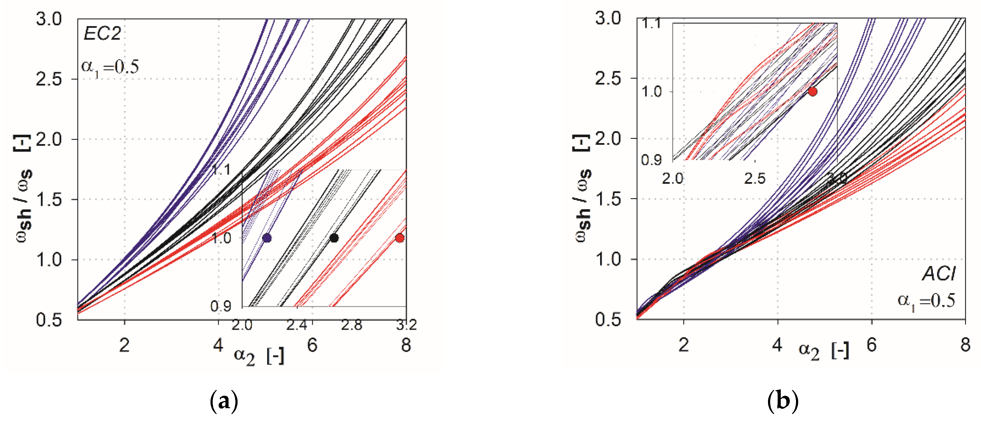 Materials 13 04938 g007 Materials 13 04938 g007