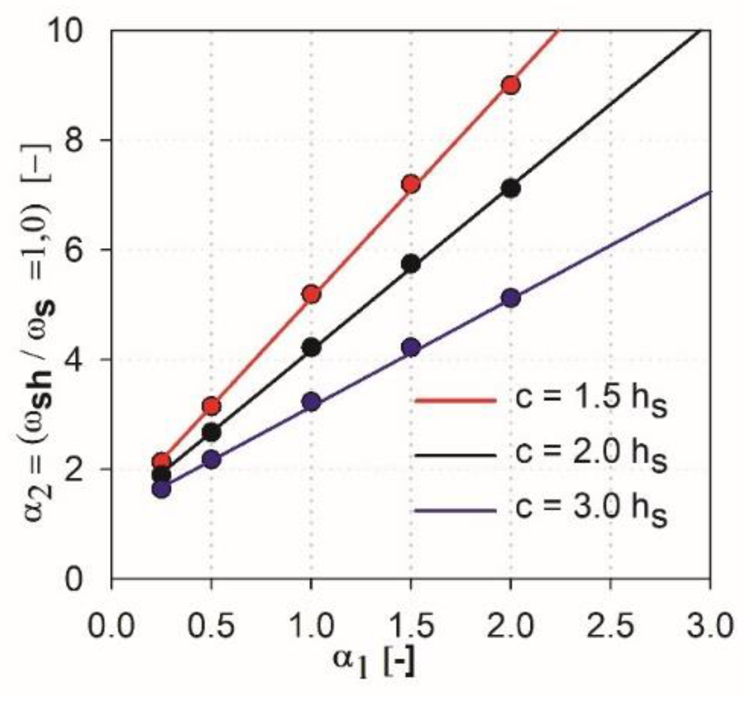 Materials 13 04938 g011 Materials 13 04938 g011