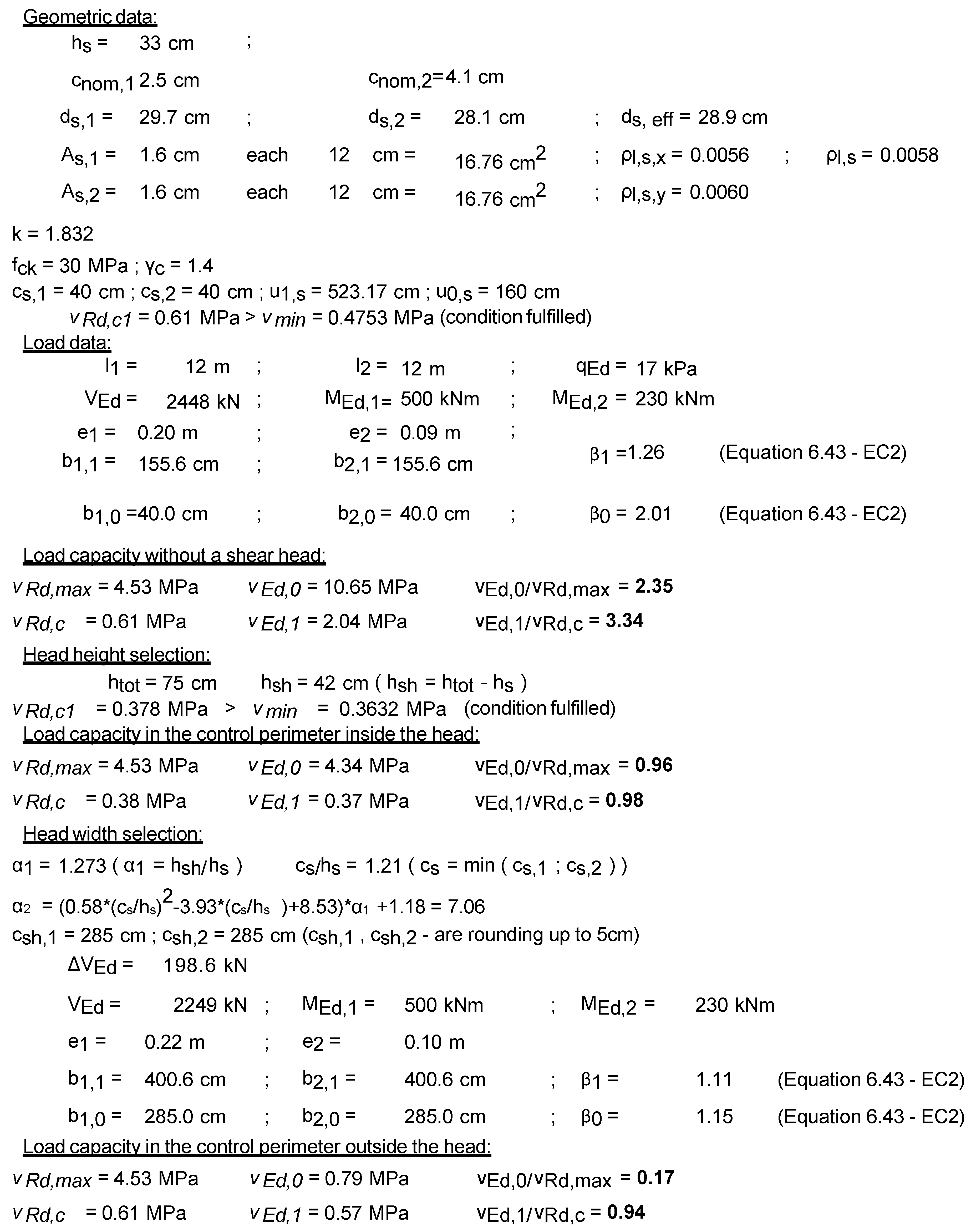 Materials 13 04938 g0a2 Materials 13 04938 g0a2