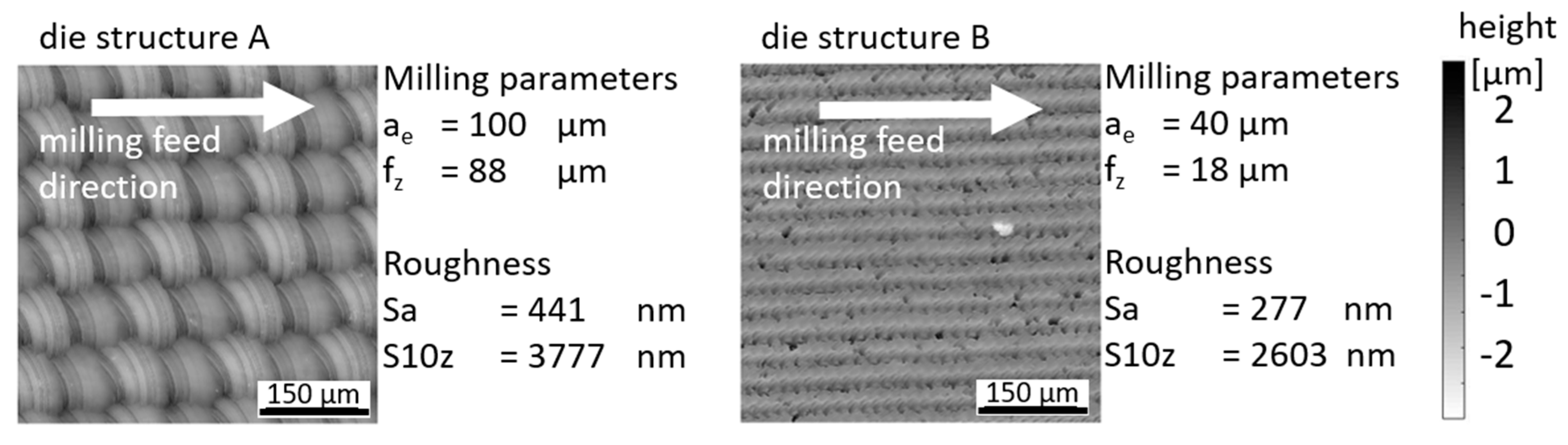 Materials 13 04939 g002 Materials 13 04939 g002