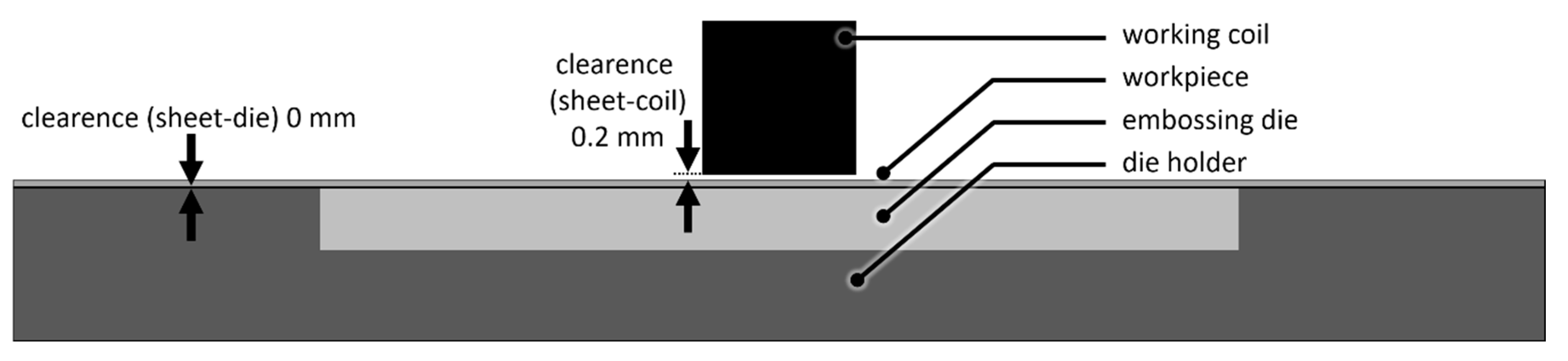 Materials 13 04939 g004 Materials 13 04939 g004