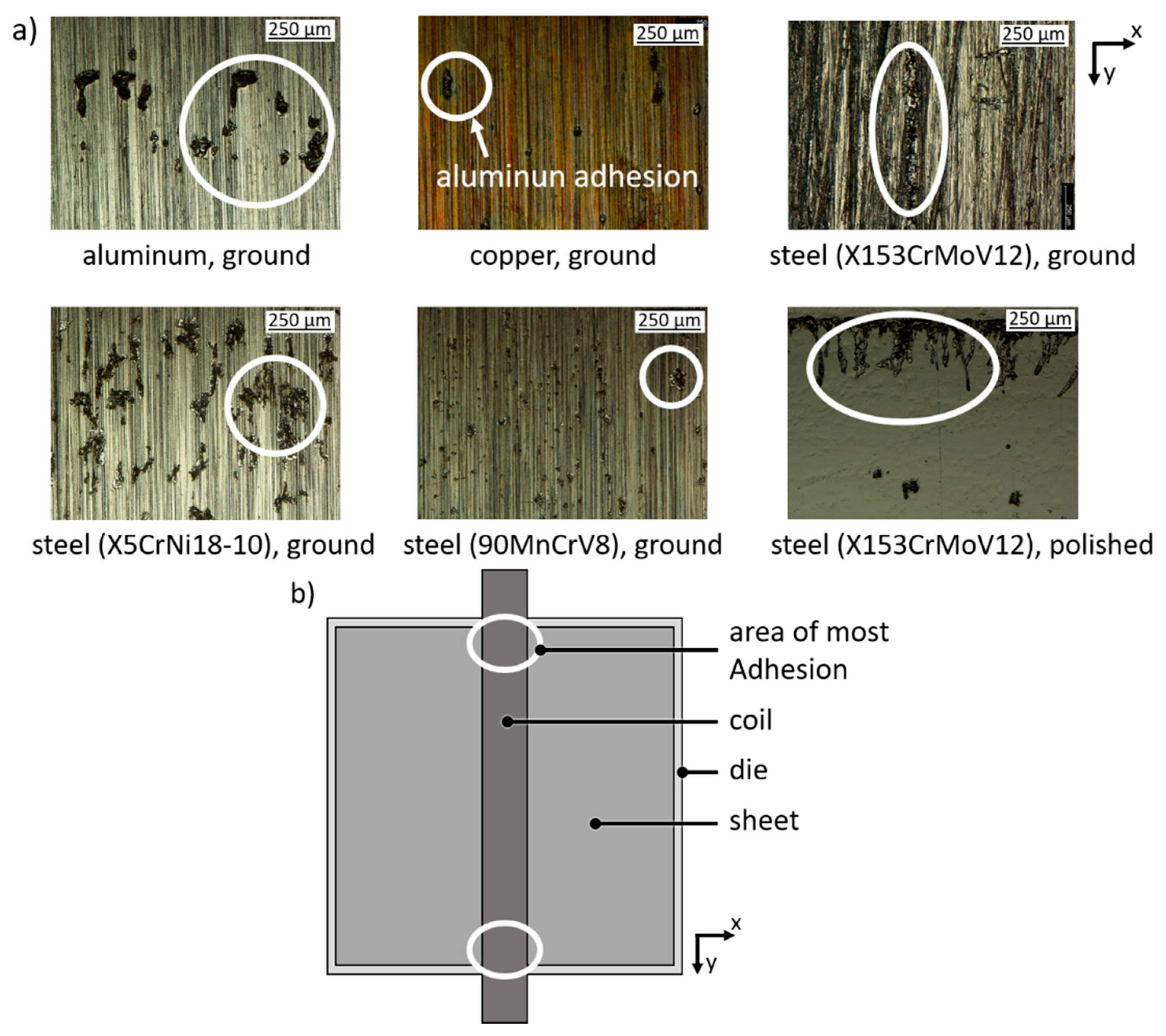 Materials 13 04939 g005 Materials 13 04939 g005