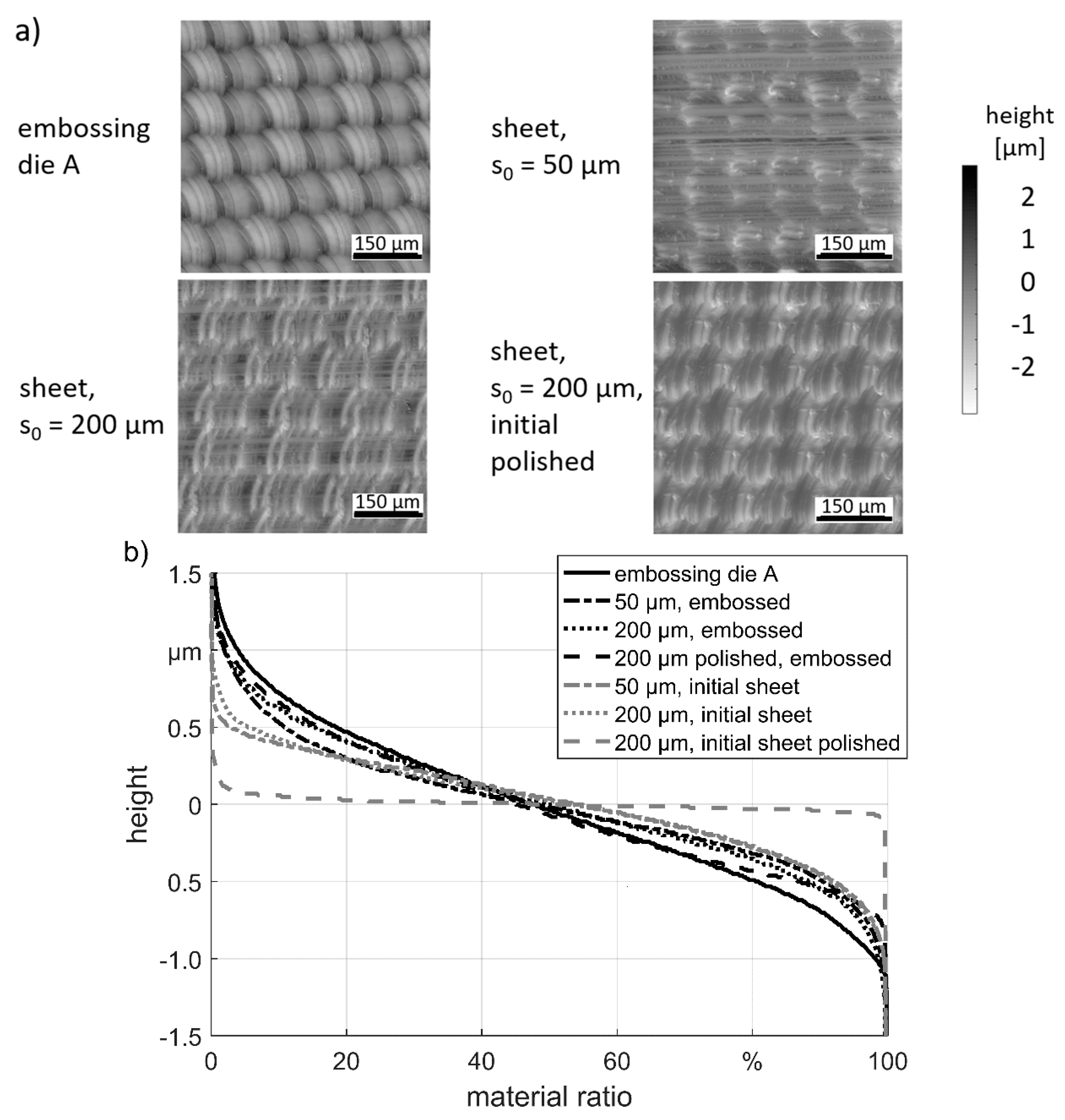 Materials 13 04939 g006 Materials 13 04939 g006