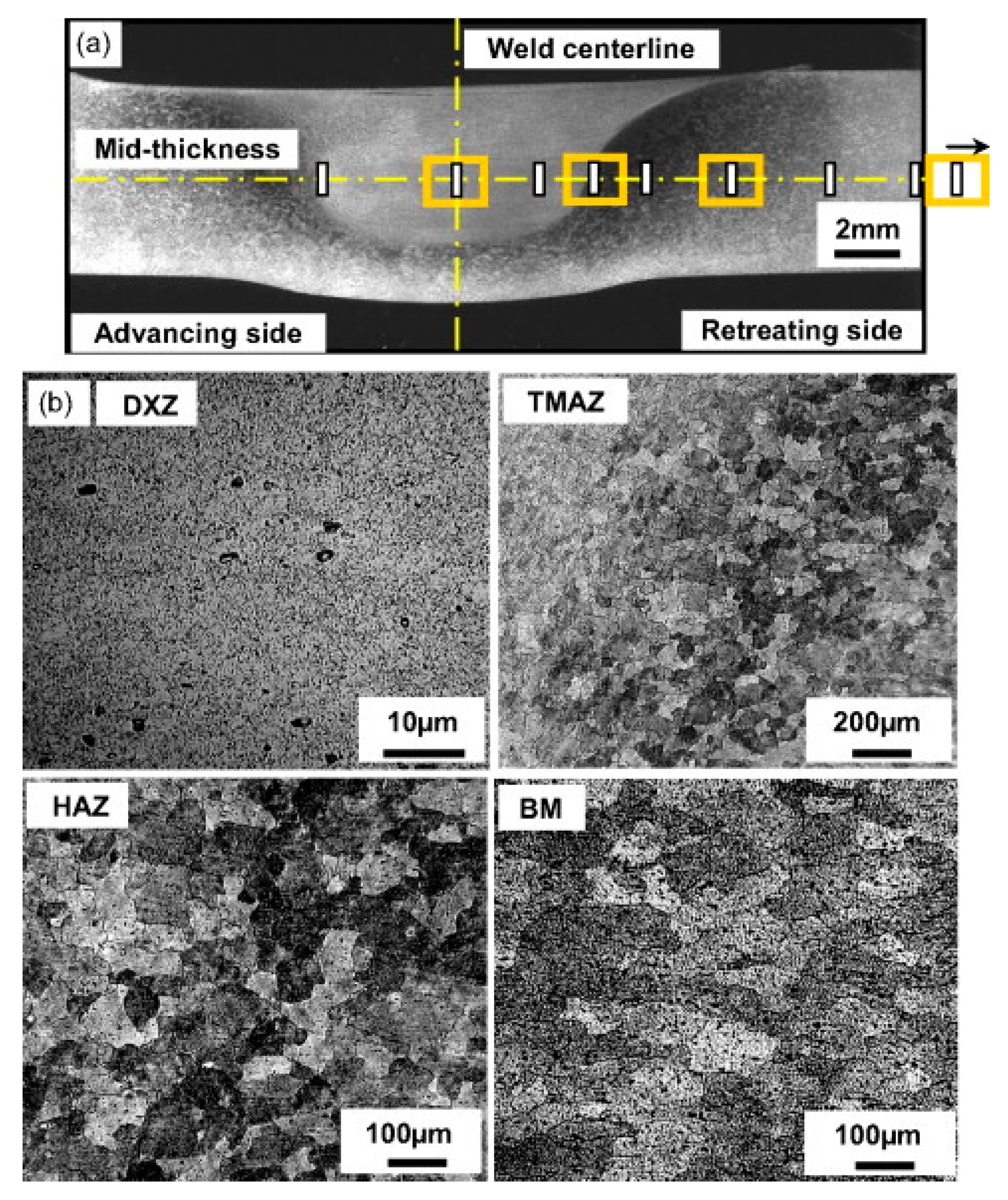 Materials 13 04940 g002