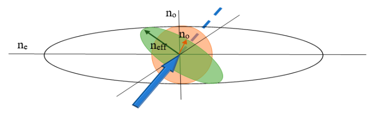 Materials 13 04942 g002 Materials 13 04942 g002
