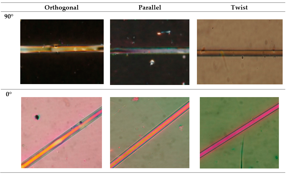 Materials 13 04942 g006 Materials 13 04942 g006