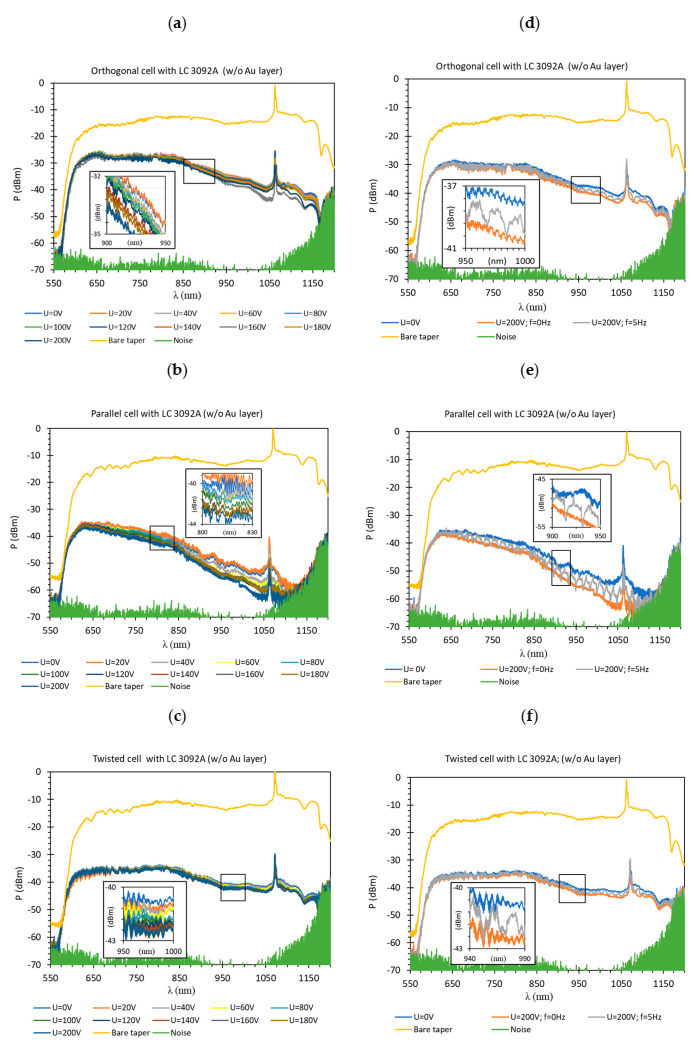 Materials 13 04942 g007 Materials 13 04942 g007
