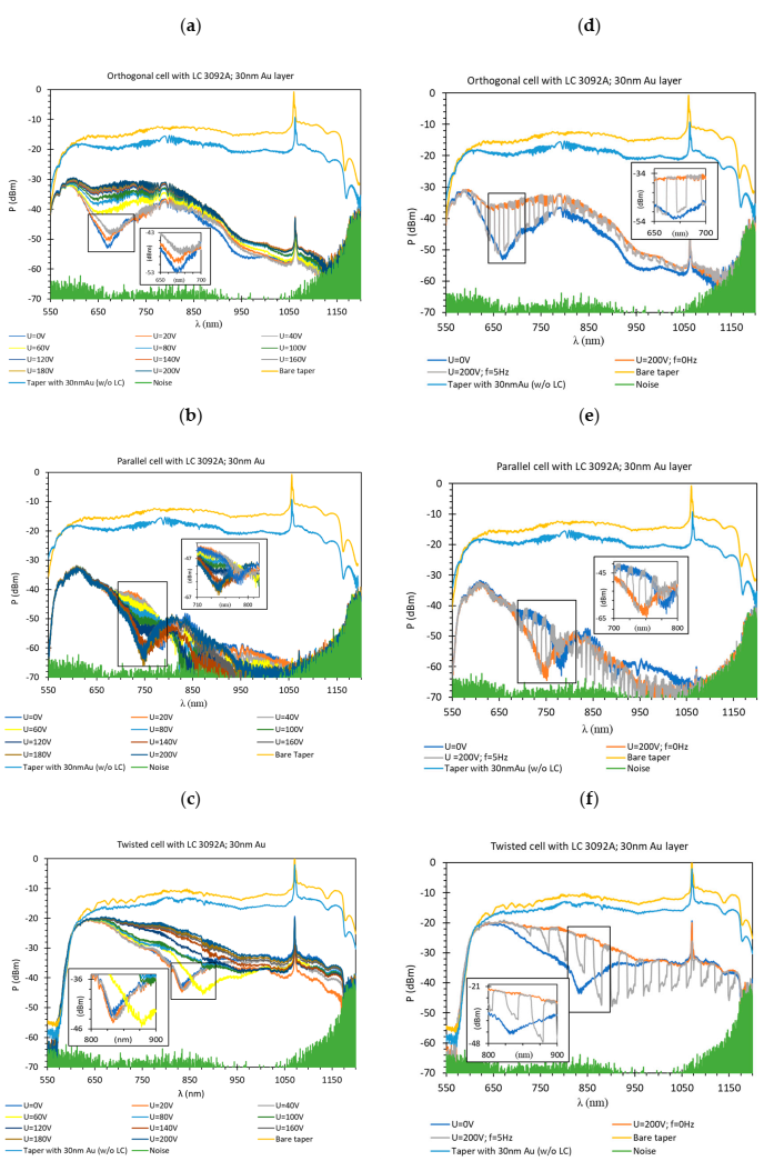 Materials 13 04942 g008 Materials 13 04942 g008