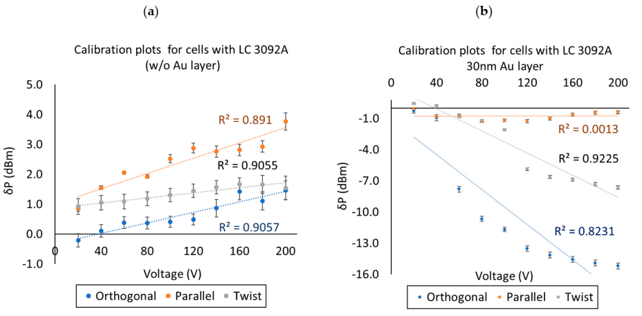 Materials 13 04942 g010 Materials 13 04942 g010