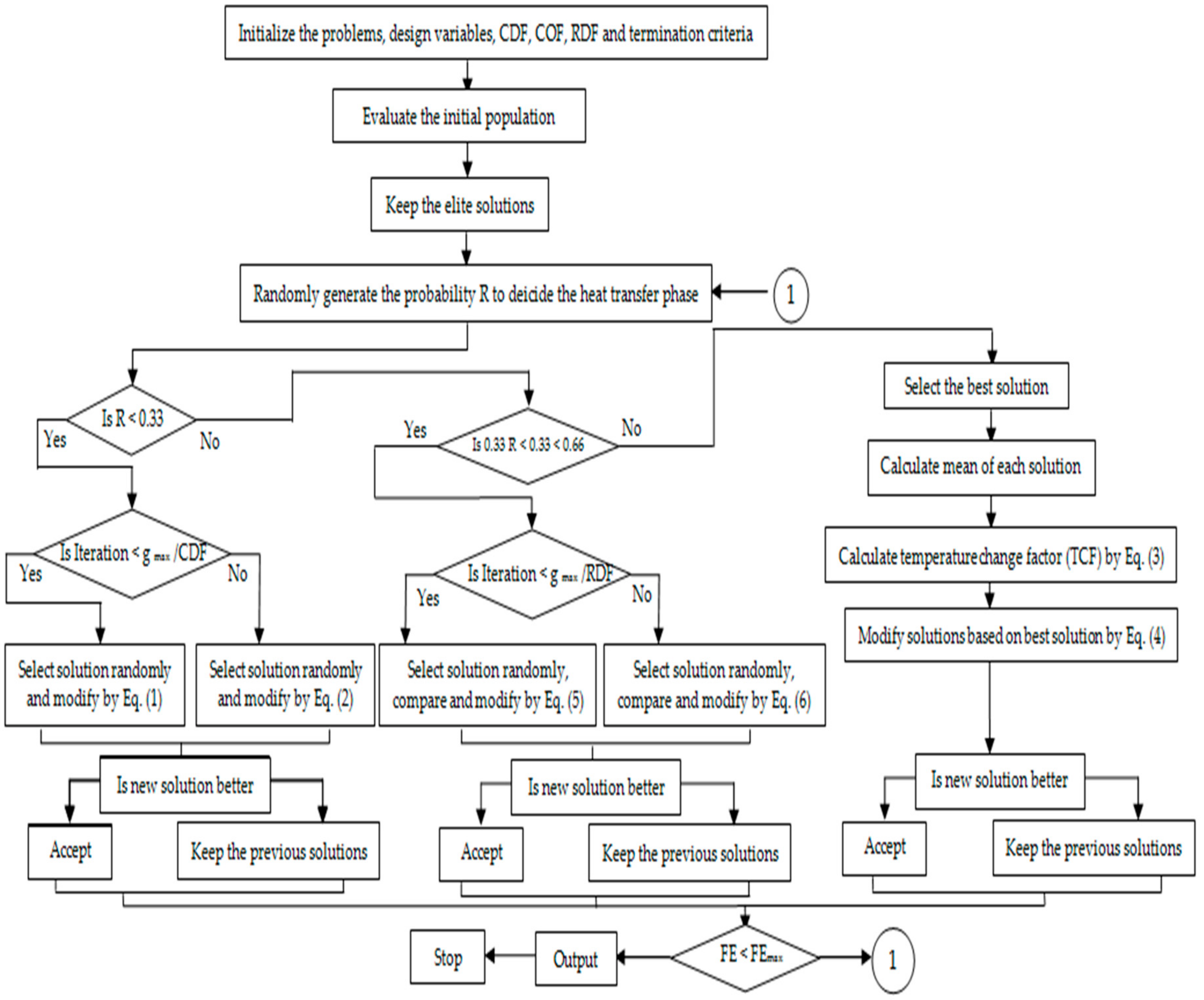Materials 13 04943 g001 Materials 13 04943 g001