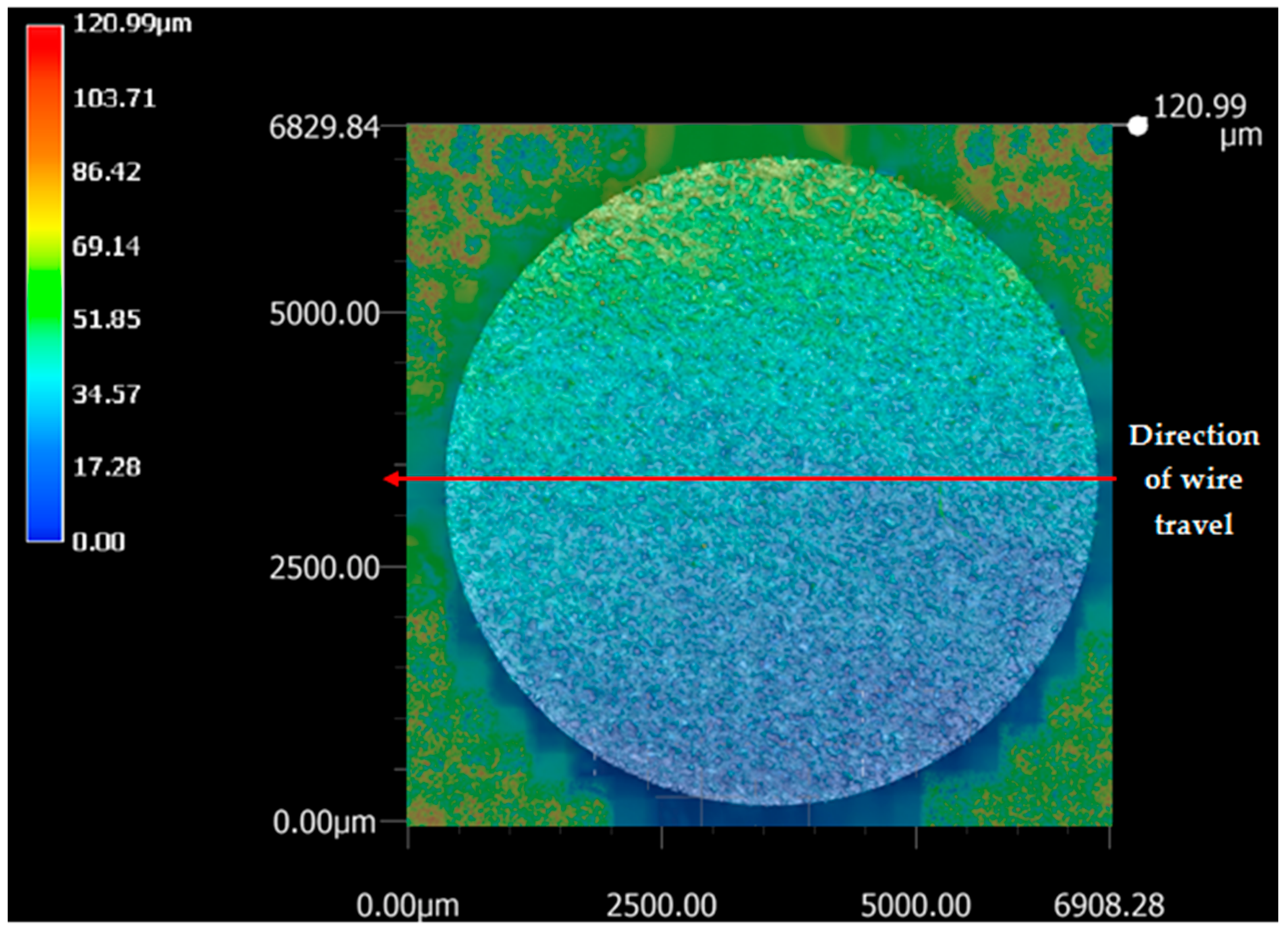 Materials 13 04943 g003 Materials 13 04943 g003