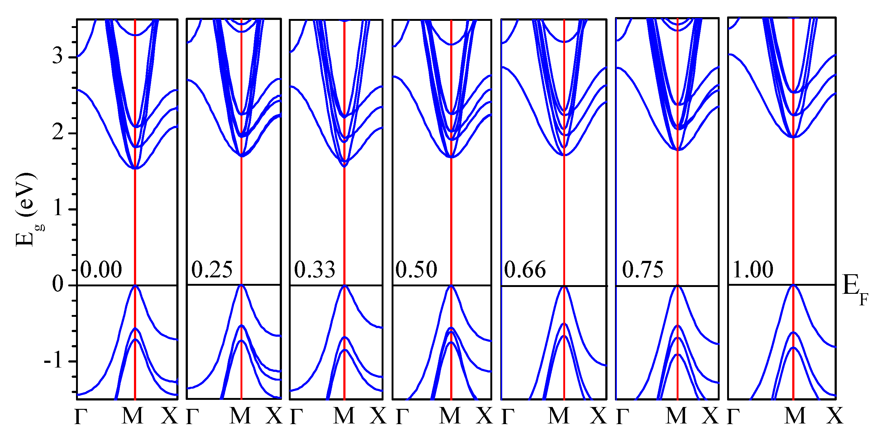 Materials 13 04944 g006