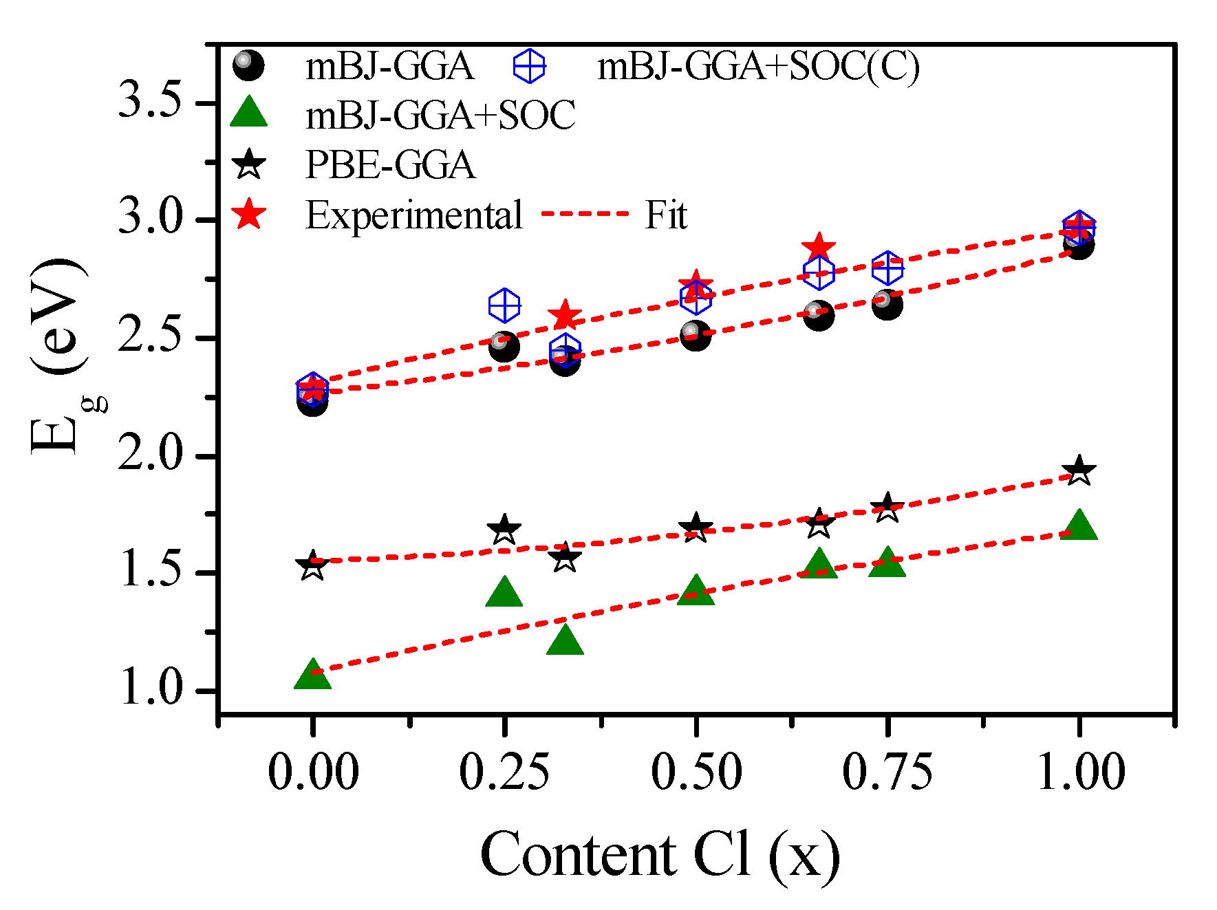Materials 13 04944 g007
