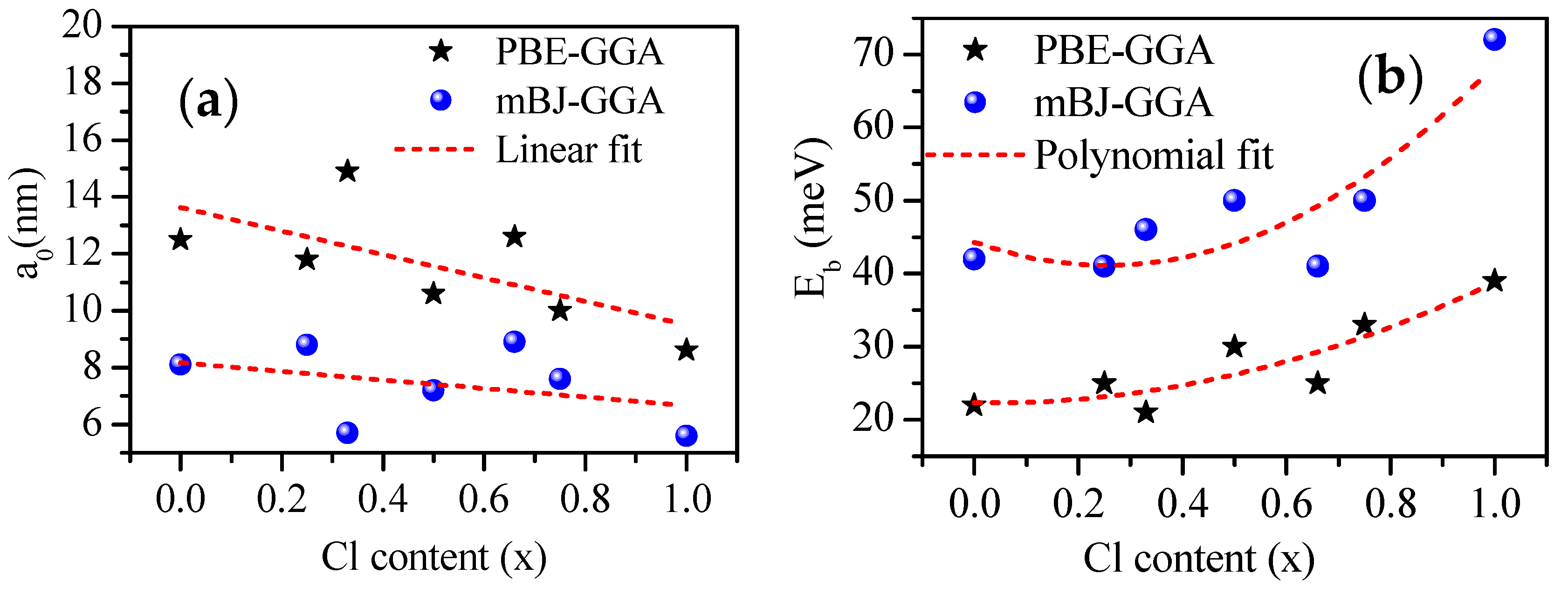 Materials 13 04944 g009
