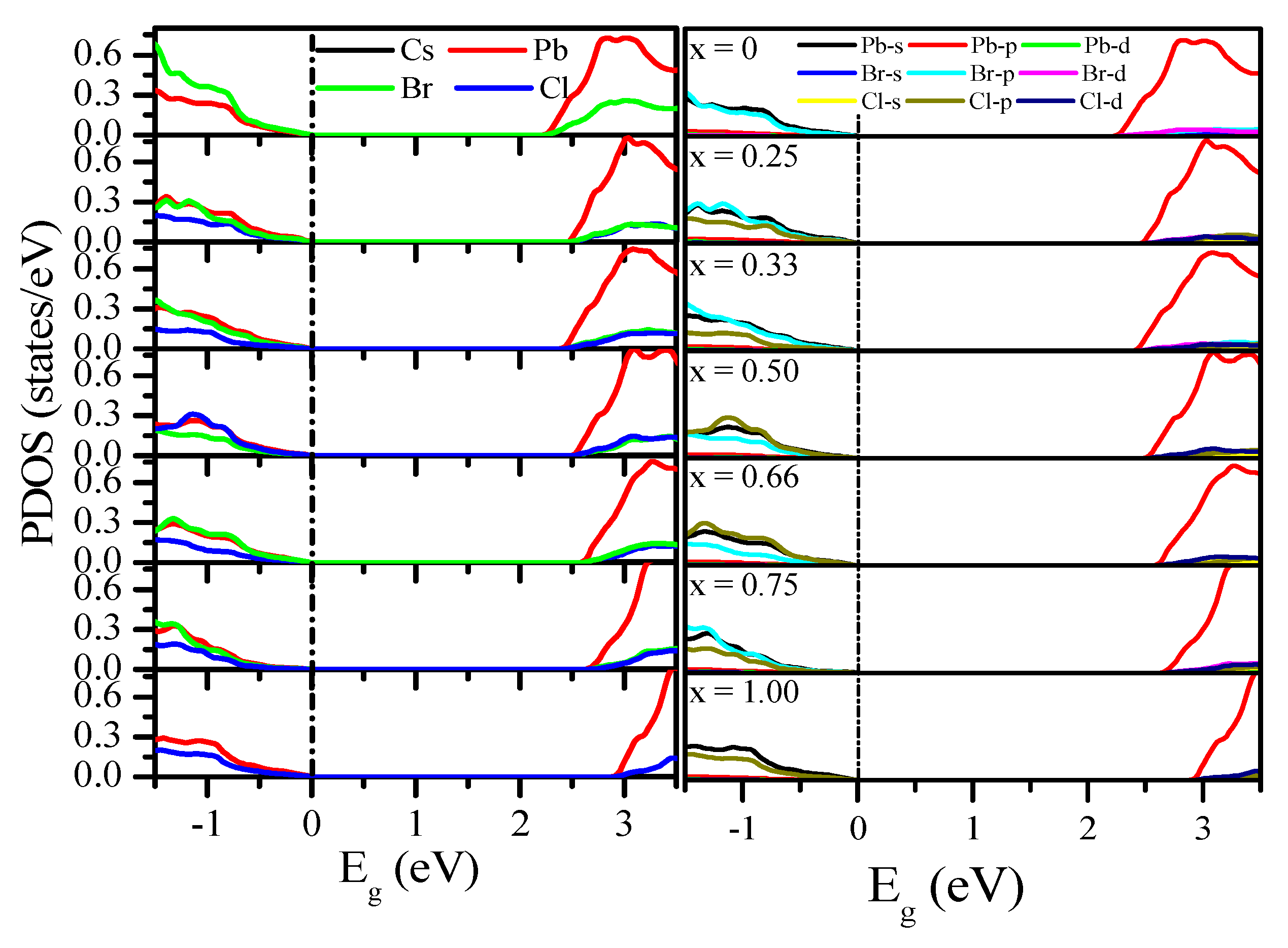 Materials 13 04944 g011
