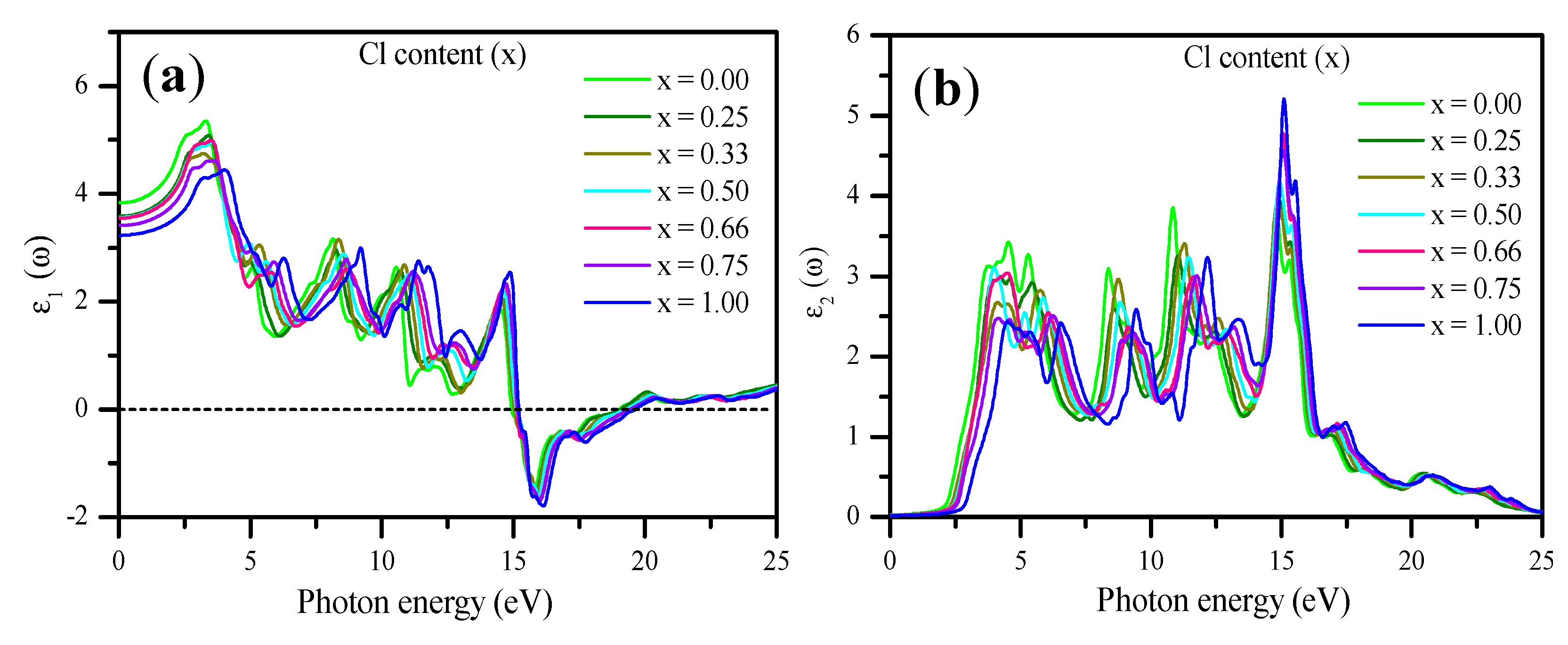 Materials 13 04944 g014