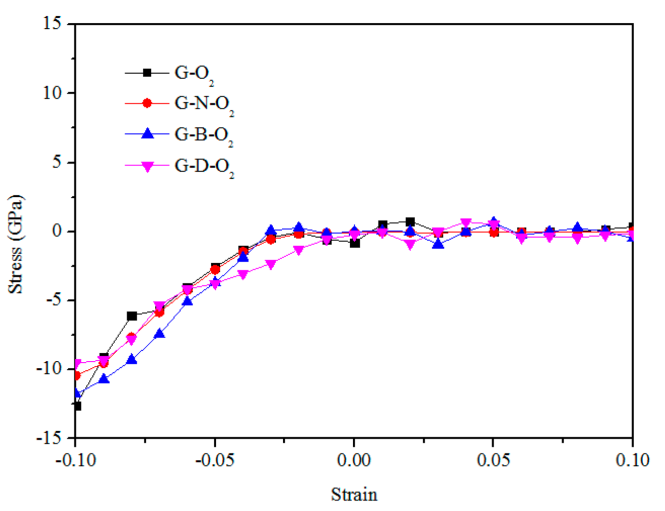 Materials 13 04945 g004 Materials 13 04945 g004