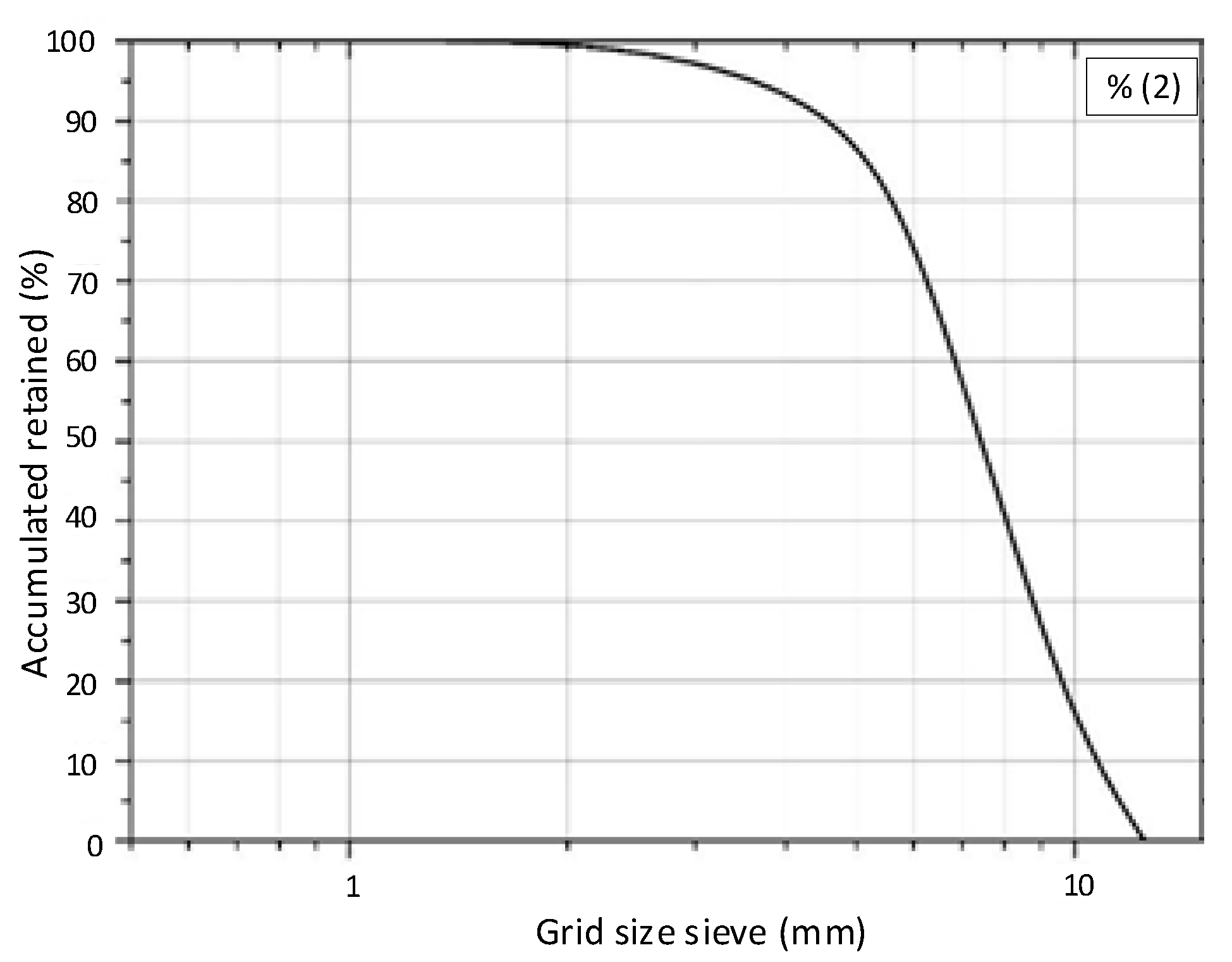 Materials 13 04947 g002