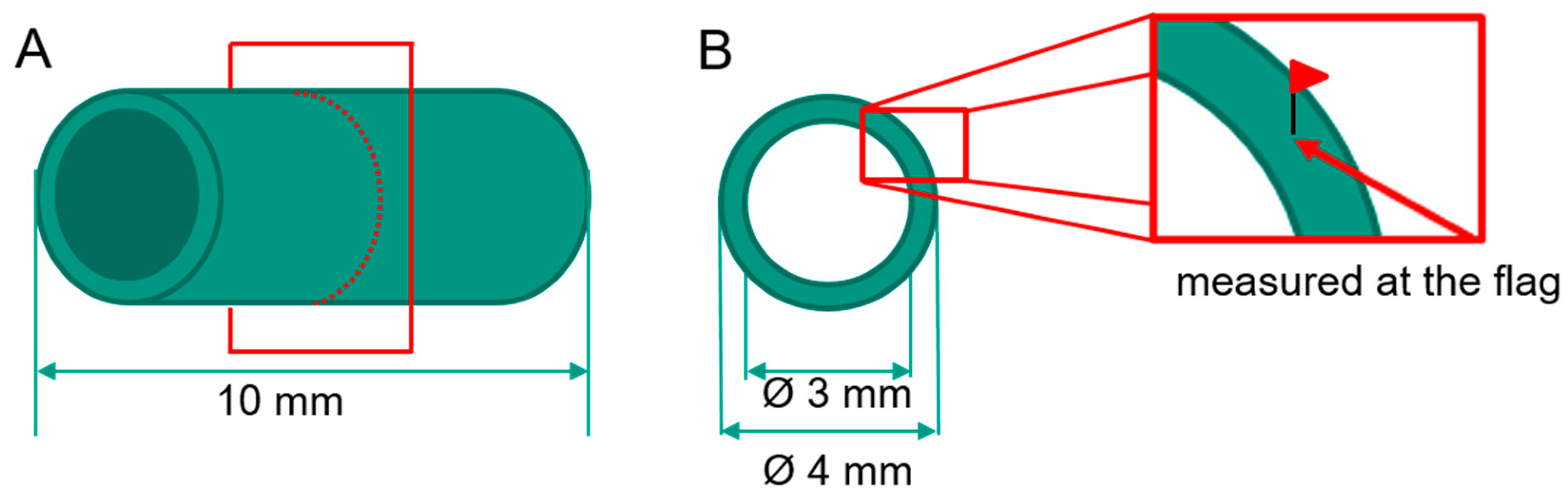 Materials 13 04948 g002 Materials 13 04948 g002