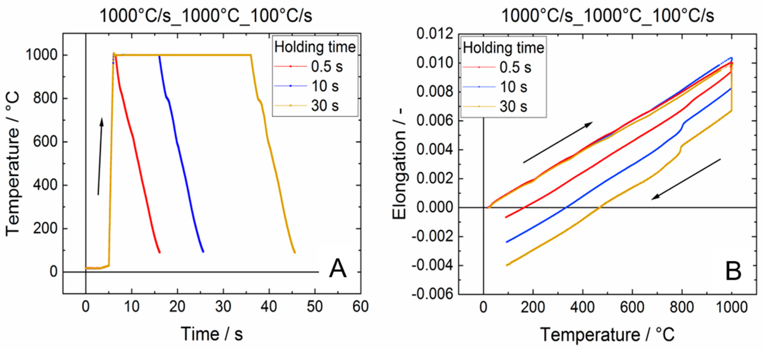 Materials 13 04948 g003 Materials 13 04948 g003