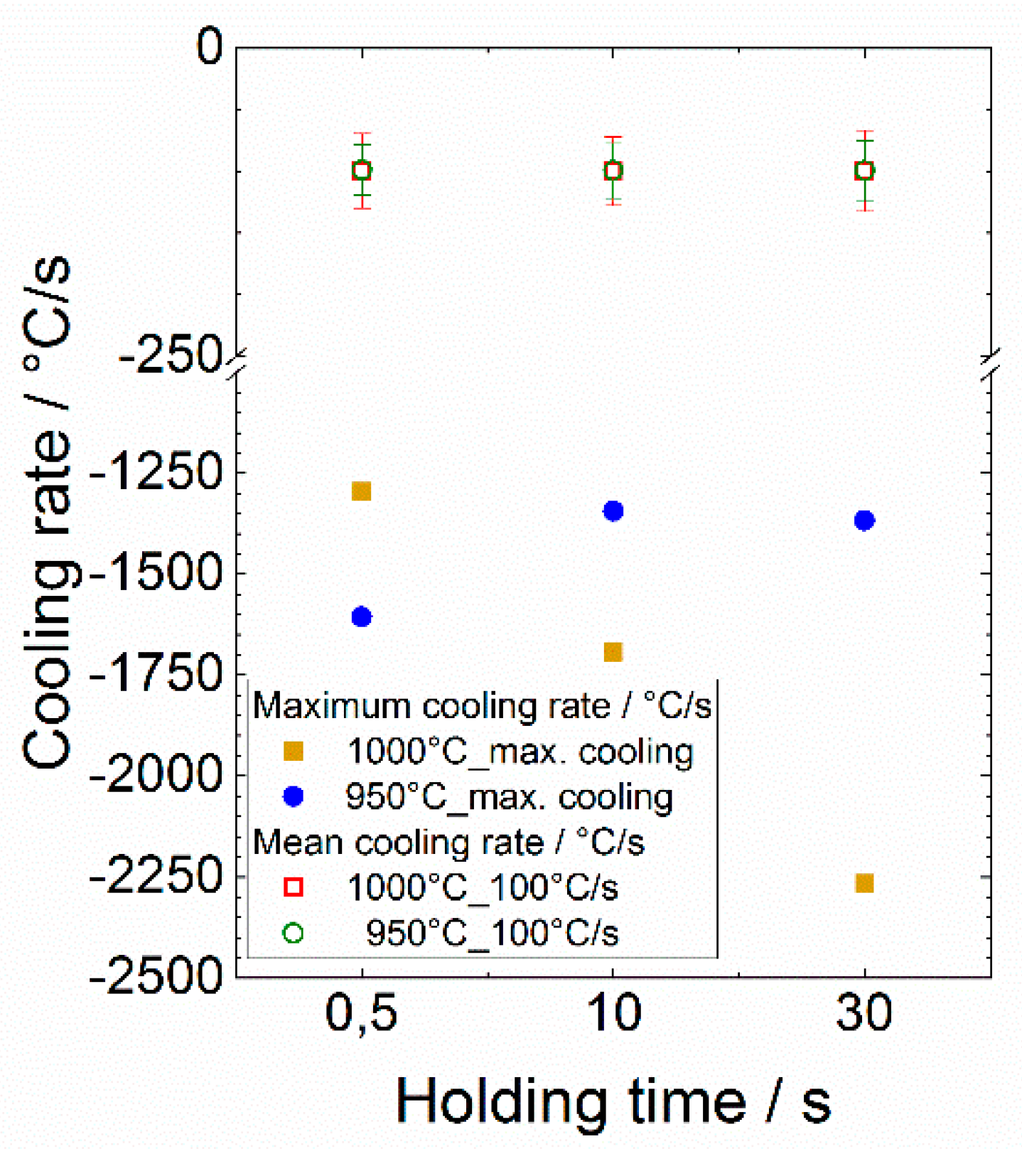 Materials 13 04948 g004 Materials 13 04948 g004