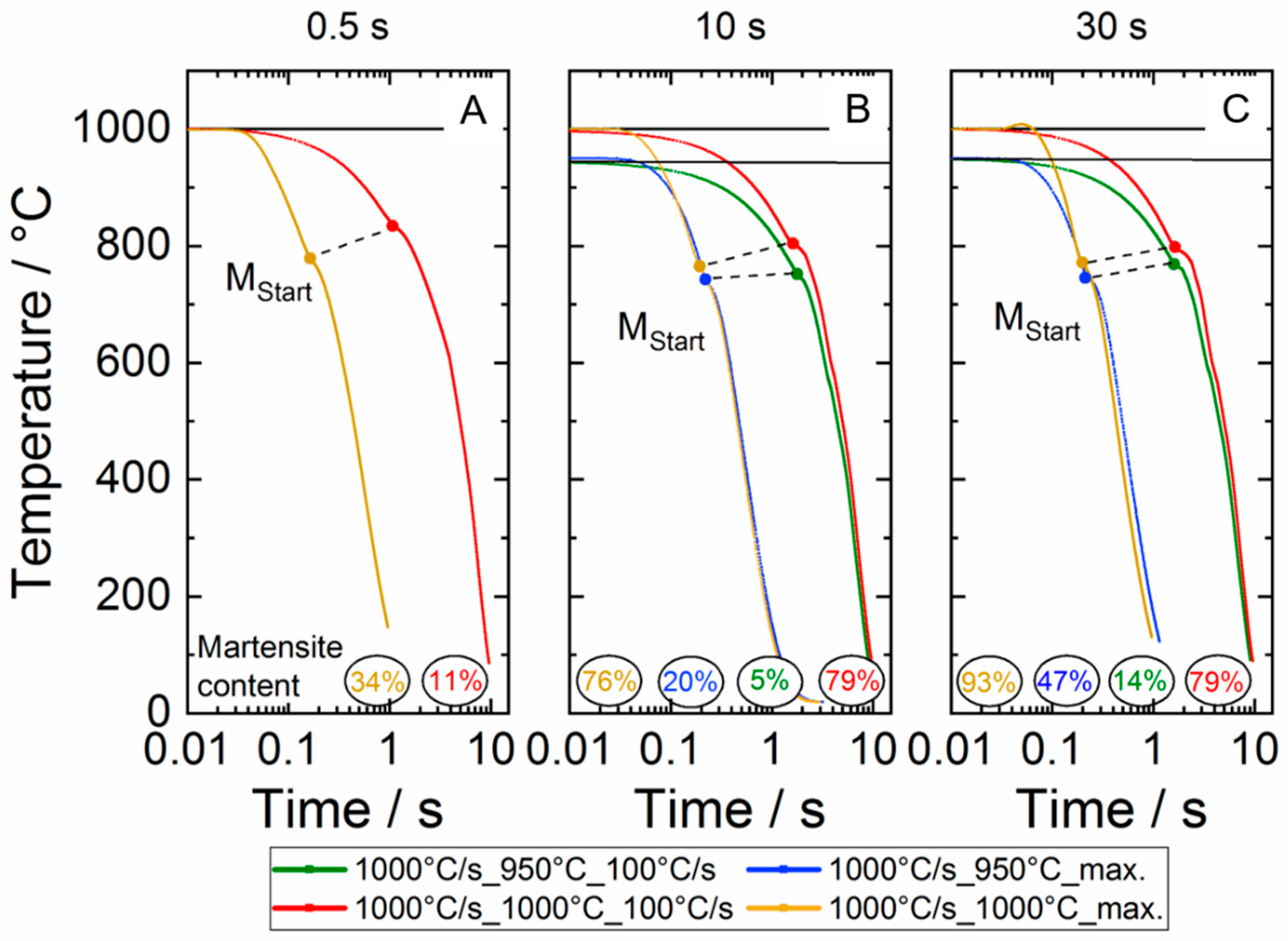 Materials 13 04948 g011 Materials 13 04948 g011