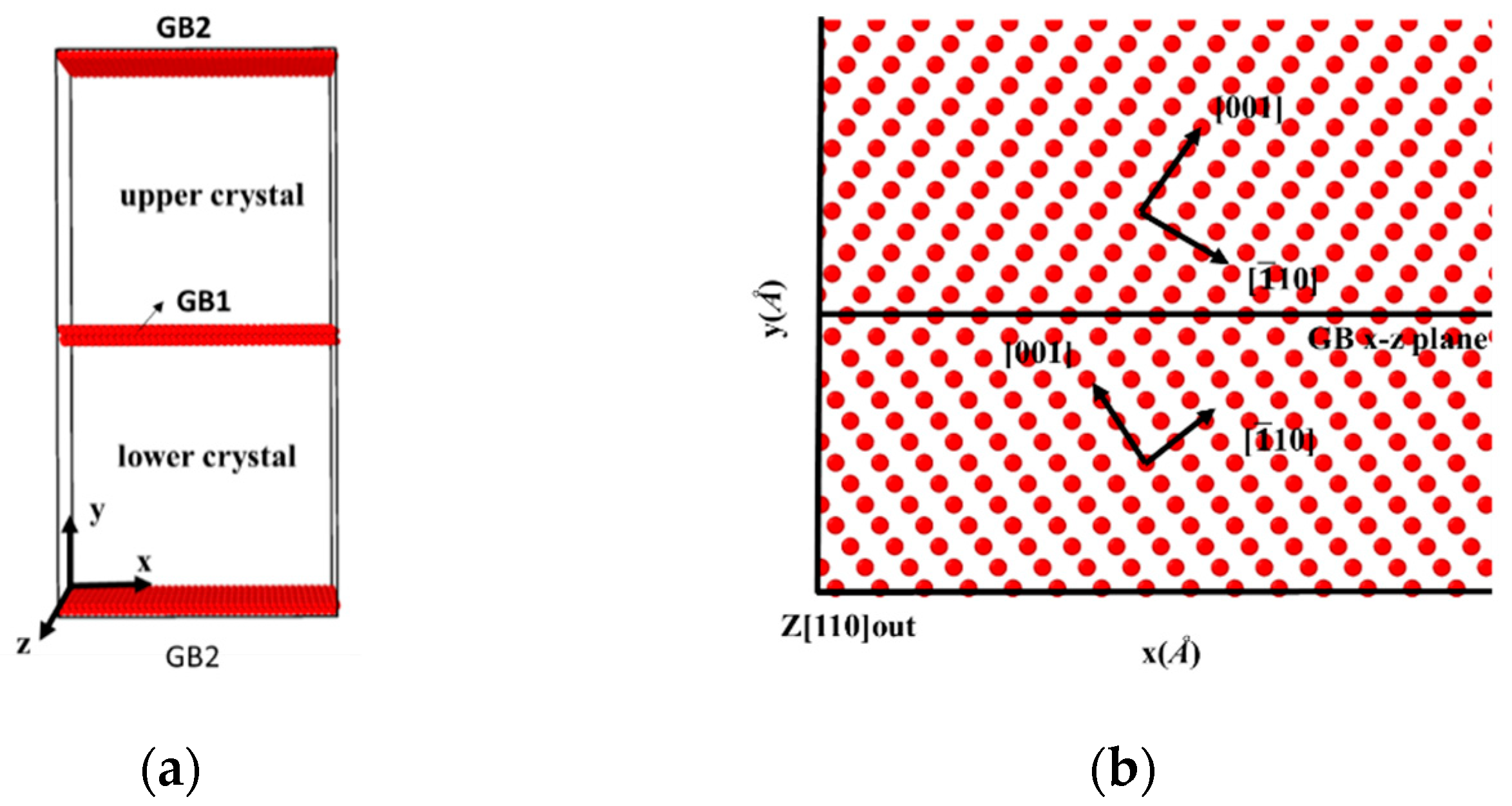 Materials 13 04949 g001