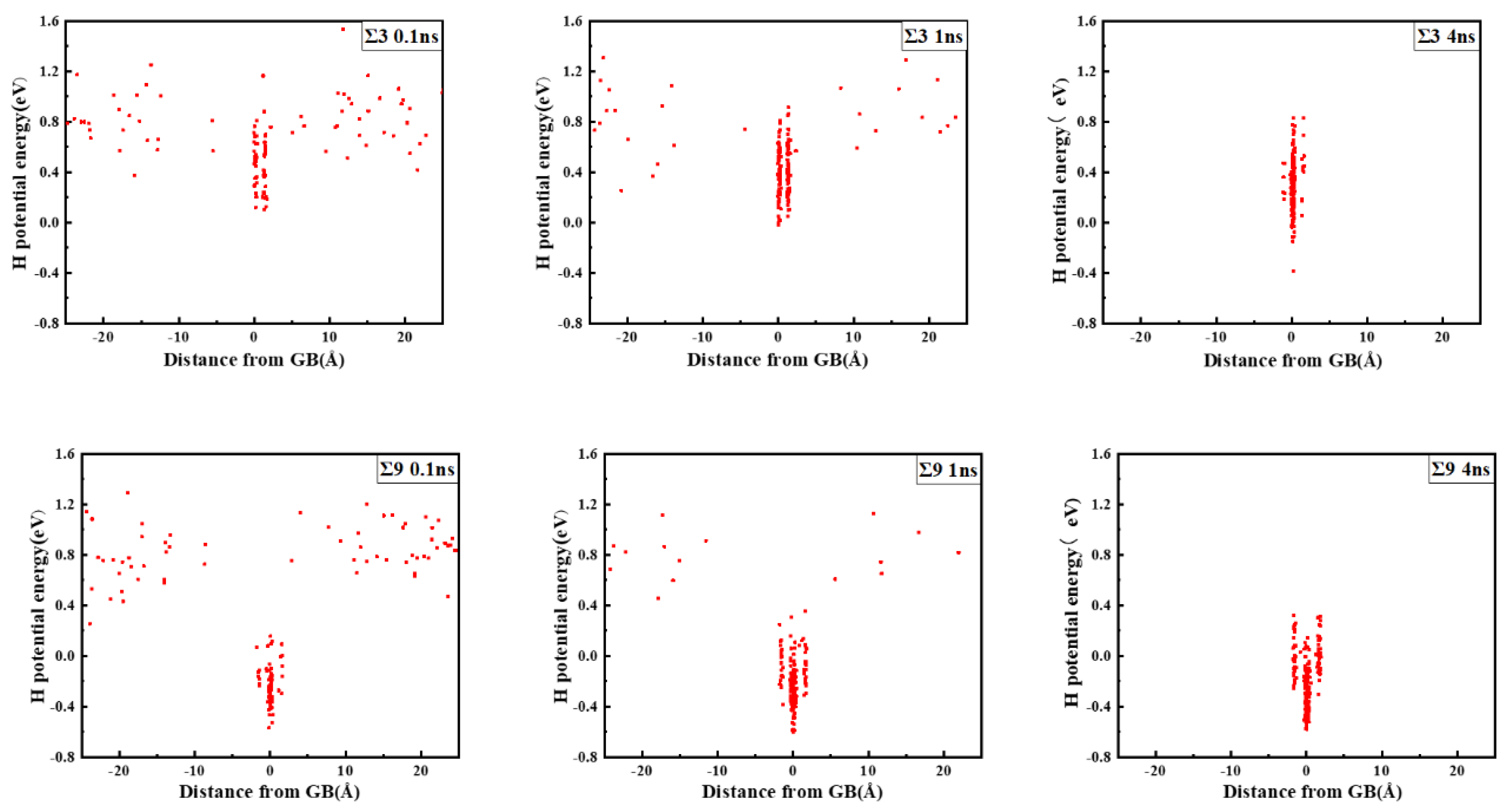Materials 13 04949 g003a