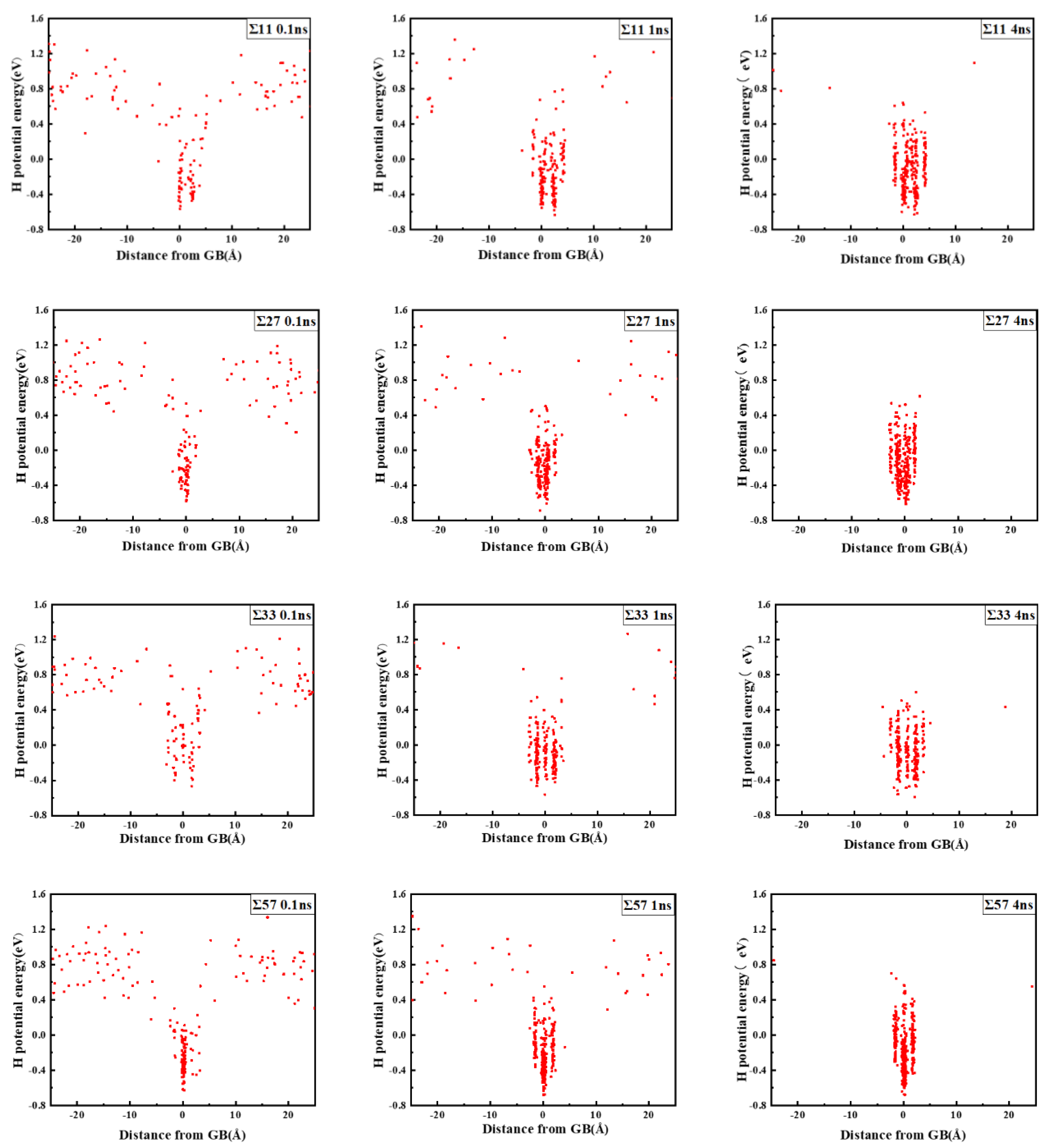 Materials 13 04949 g003b