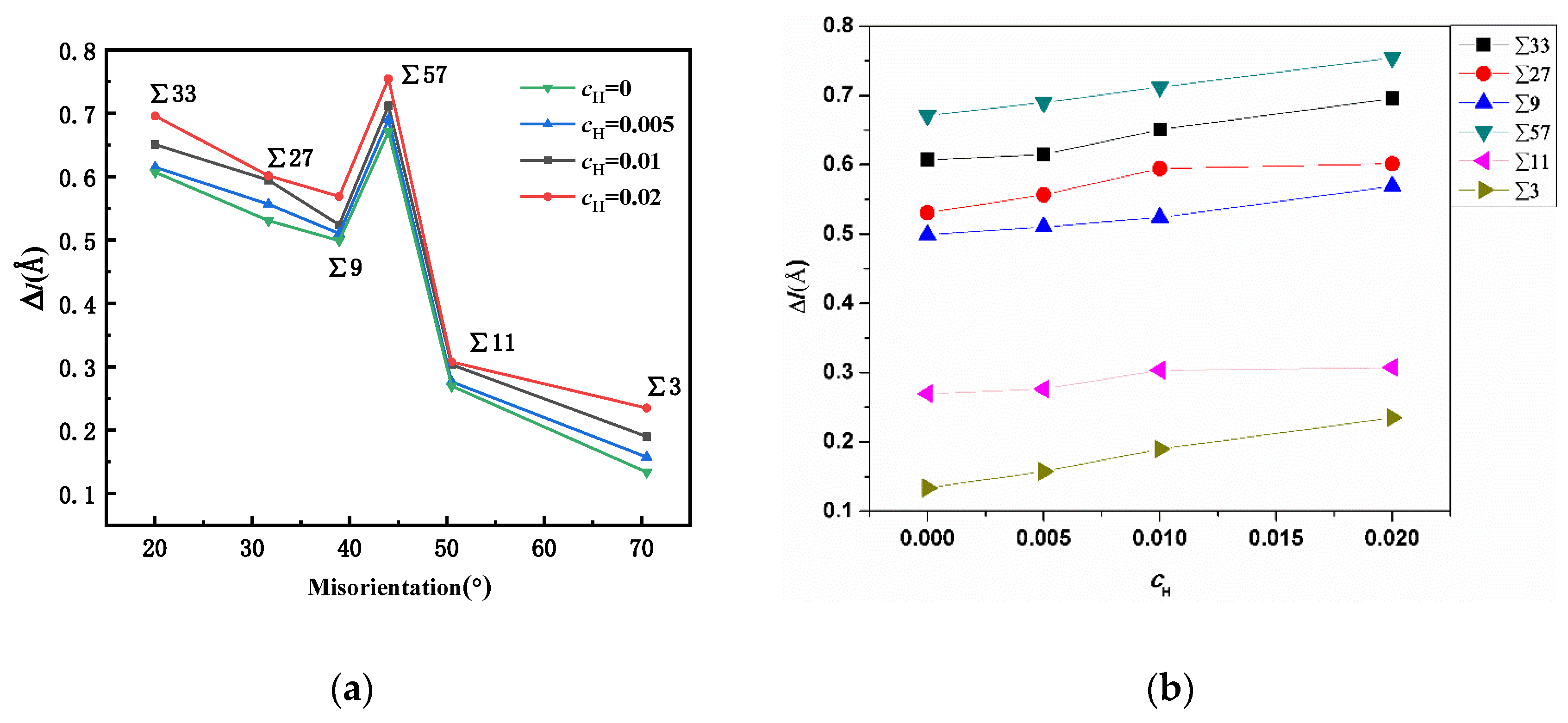 Materials 13 04949 g006