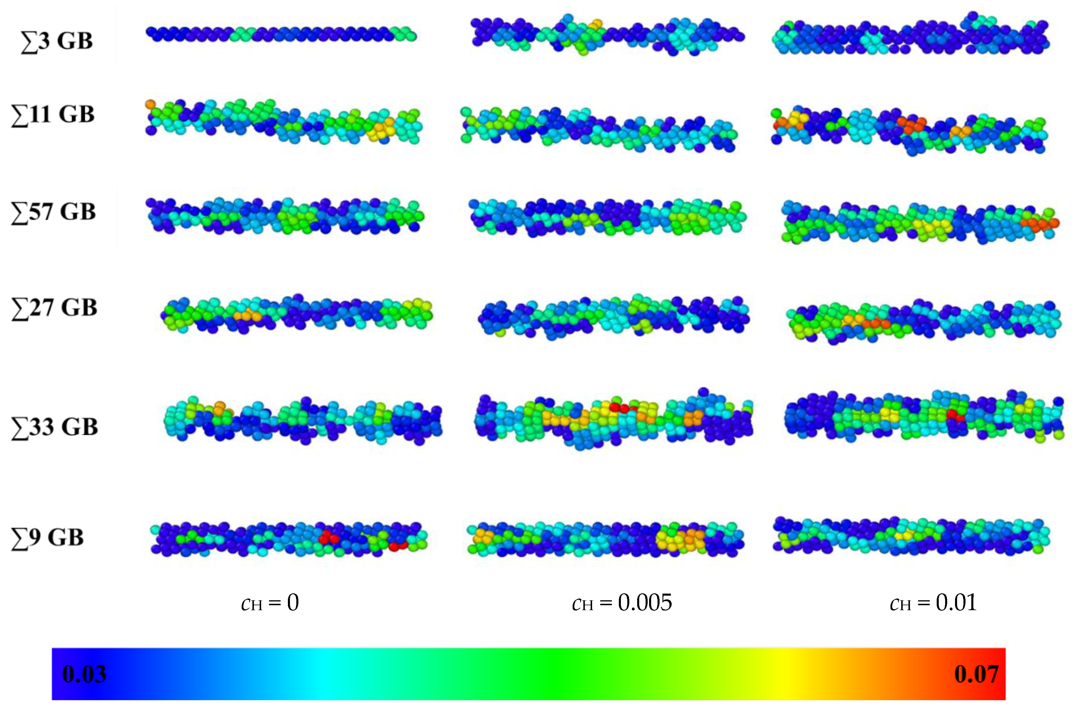 Materials 13 04949 g007