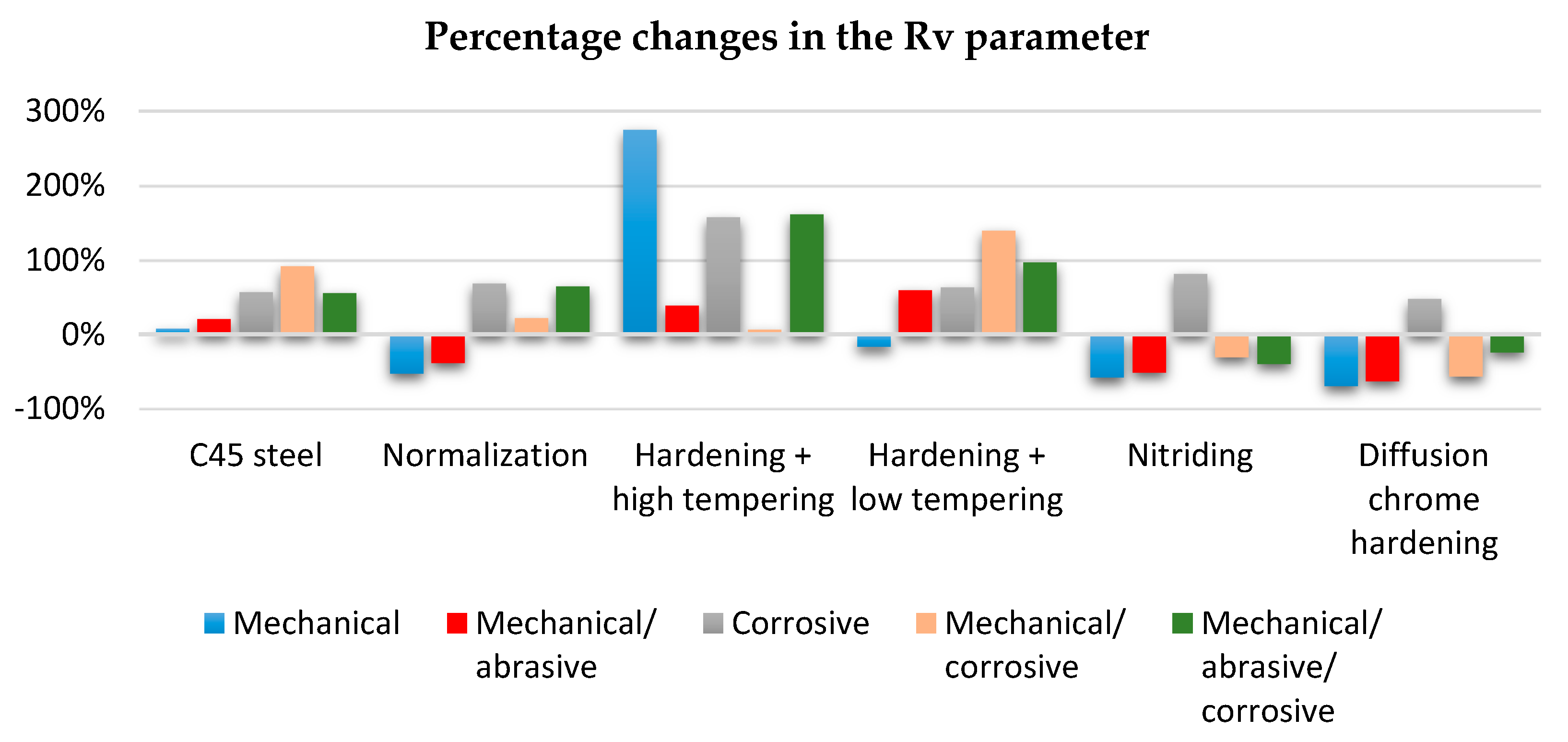 Materials 13 04950 g011