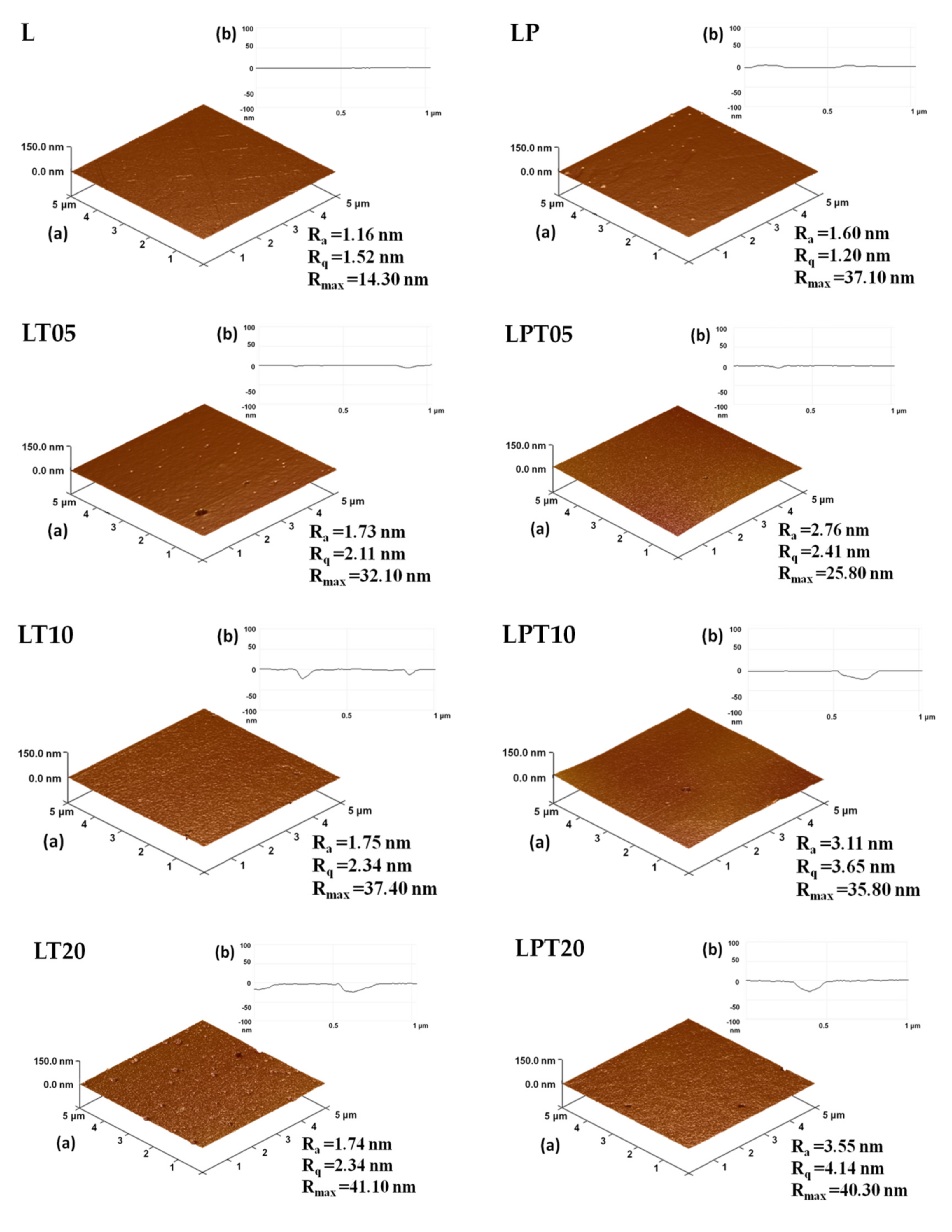 Materials 13 04953 g003 Materials 13 04953 g003