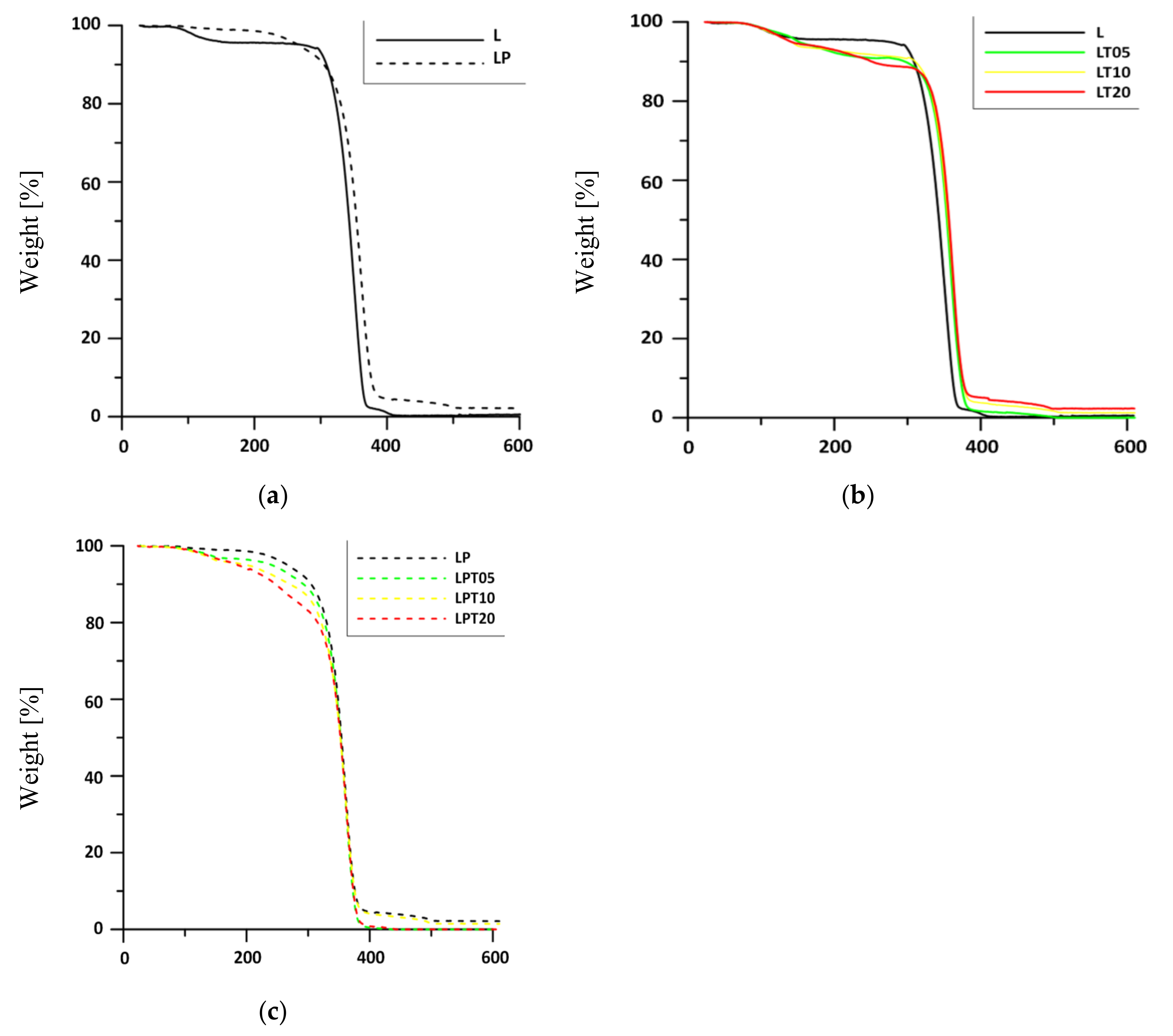 Materials 13 04953 g004 Materials 13 04953 g004