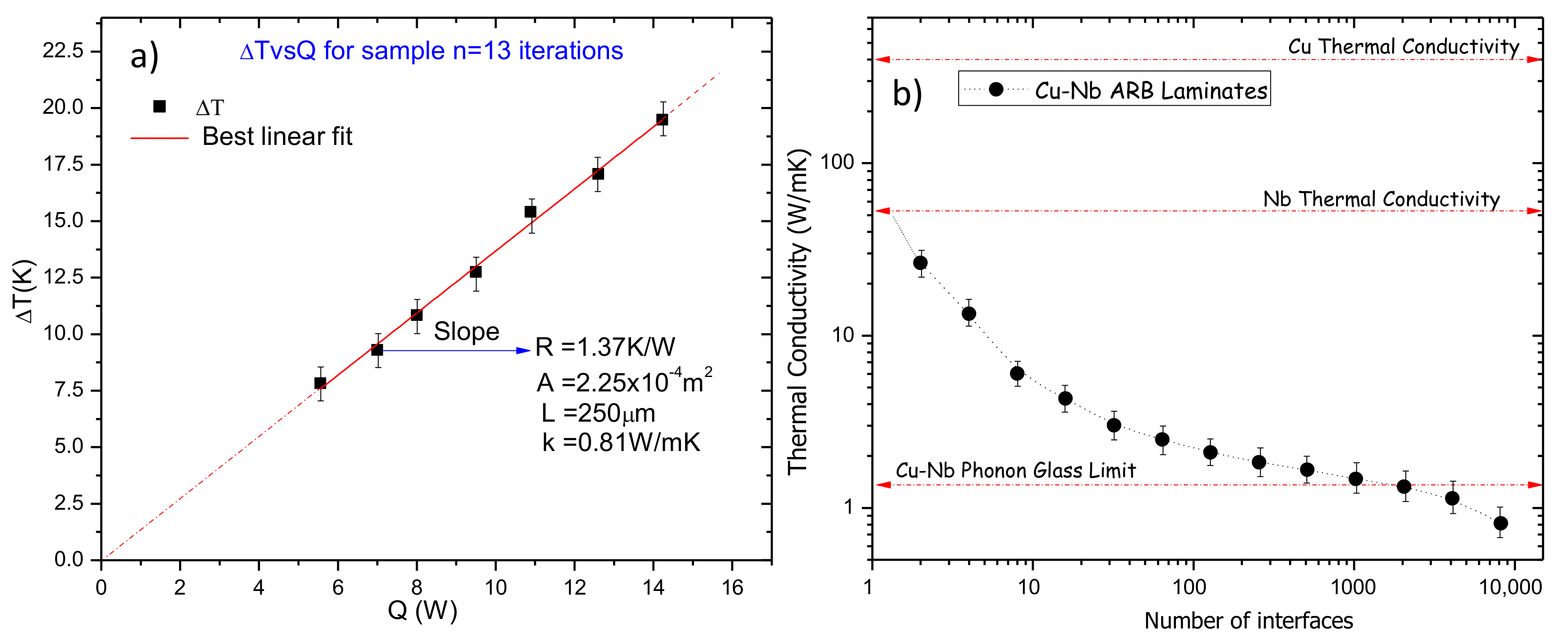 Materials 13 04954 g003 Materials 13 04954 g003