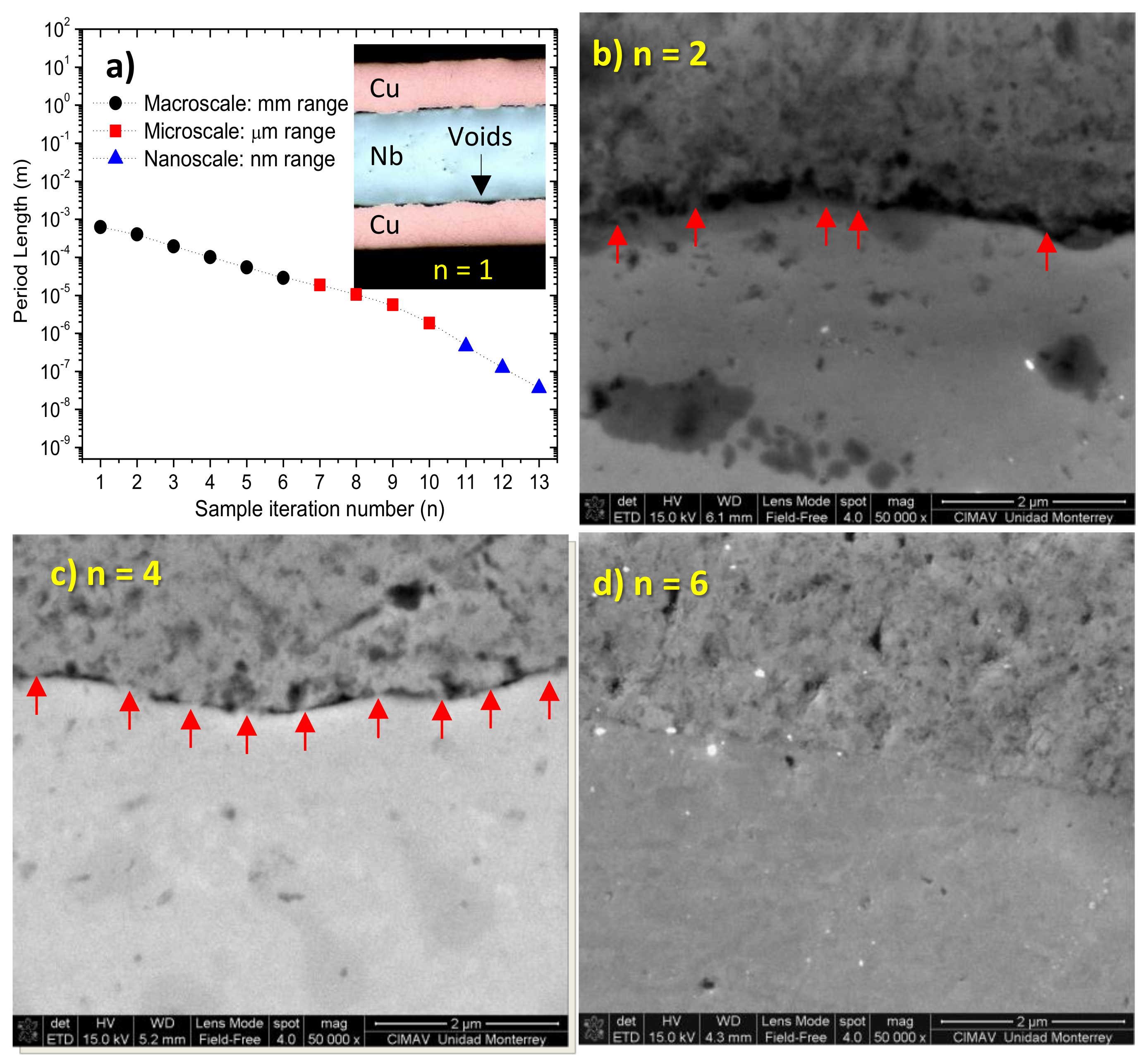 Materials 13 04954 g004 Materials 13 04954 g004