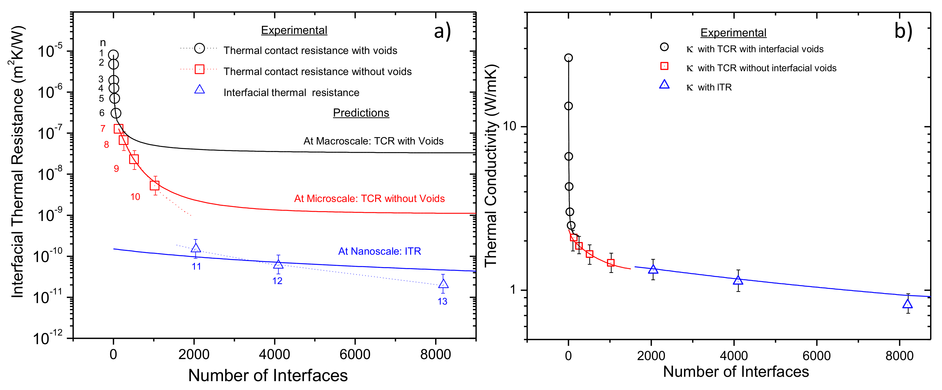 Materials 13 04954 g006 Materials 13 04954 g006