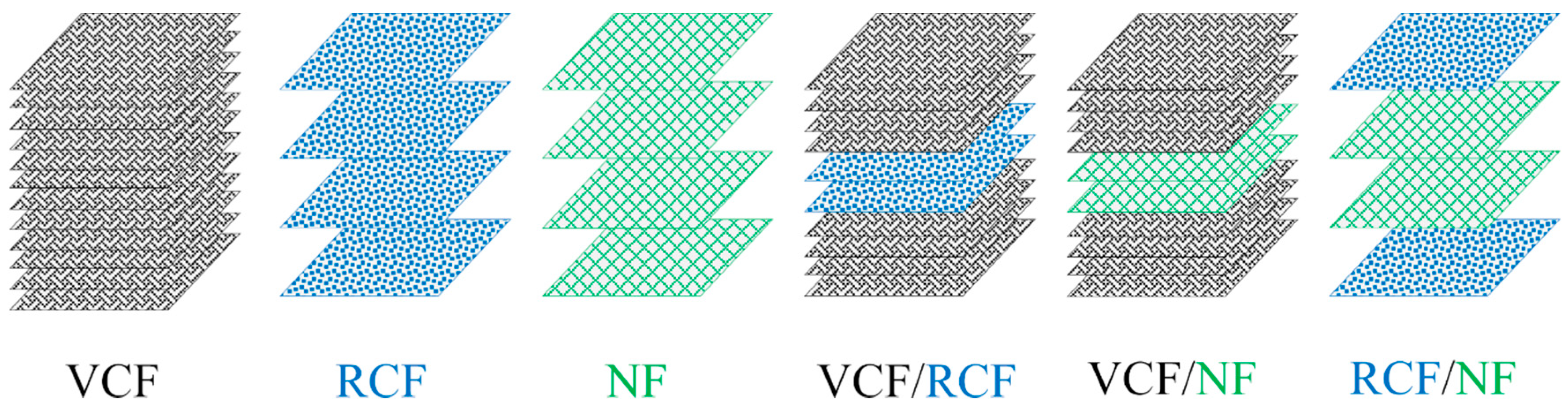 Materials 13 04955 g001 Materials 13 04955 g001