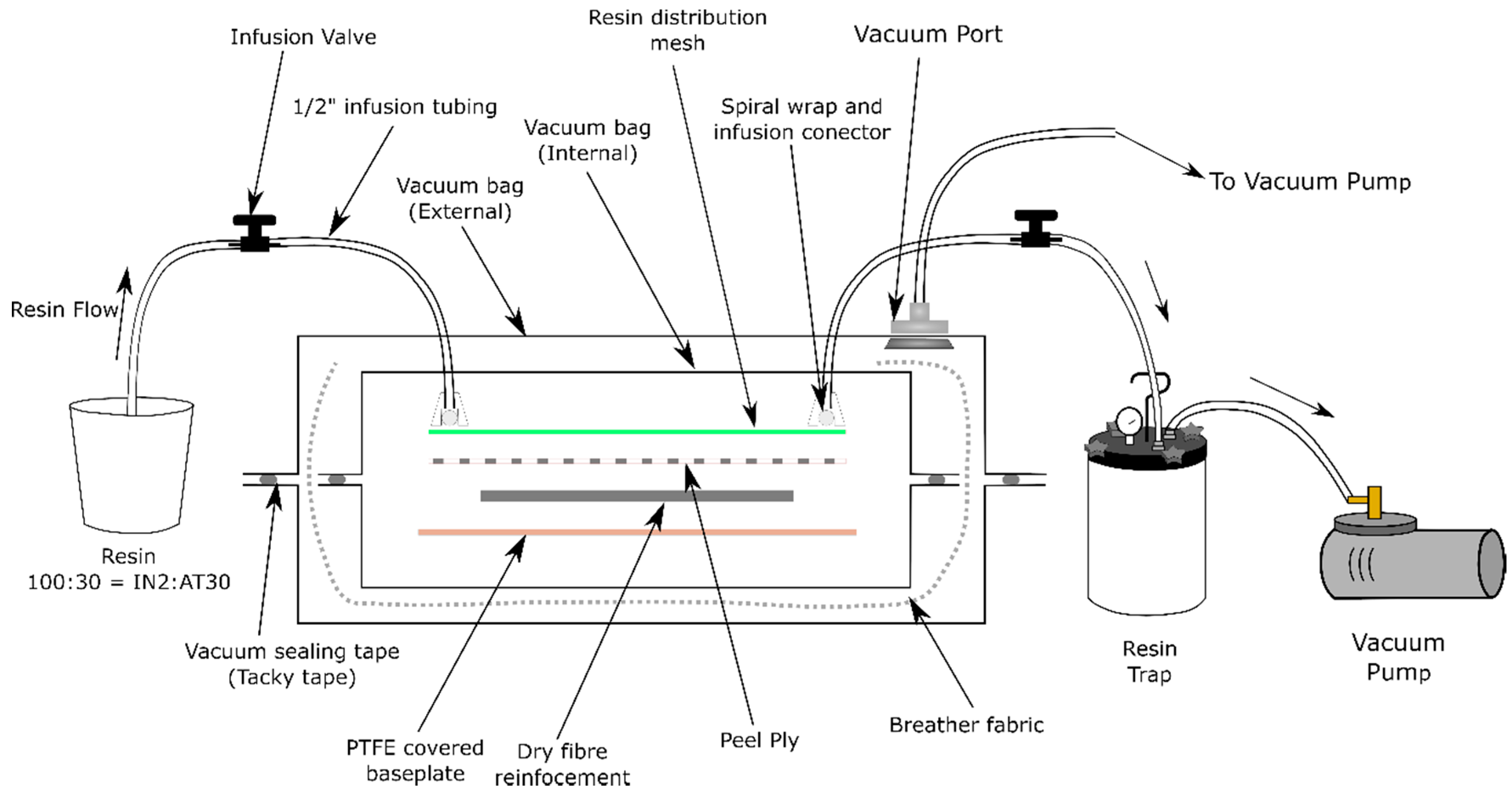 Materials 13 04955 g002 Materials 13 04955 g002