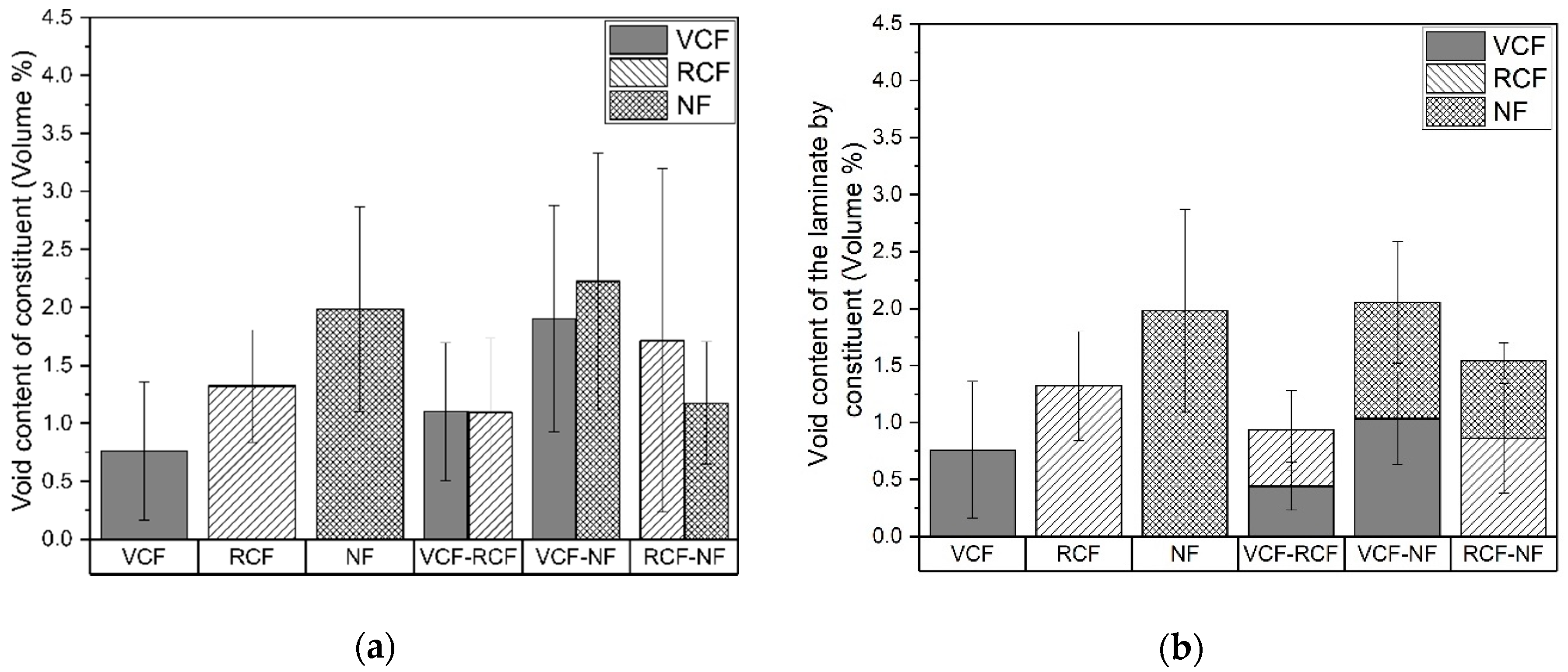 Materials 13 04955 g007 Materials 13 04955 g007