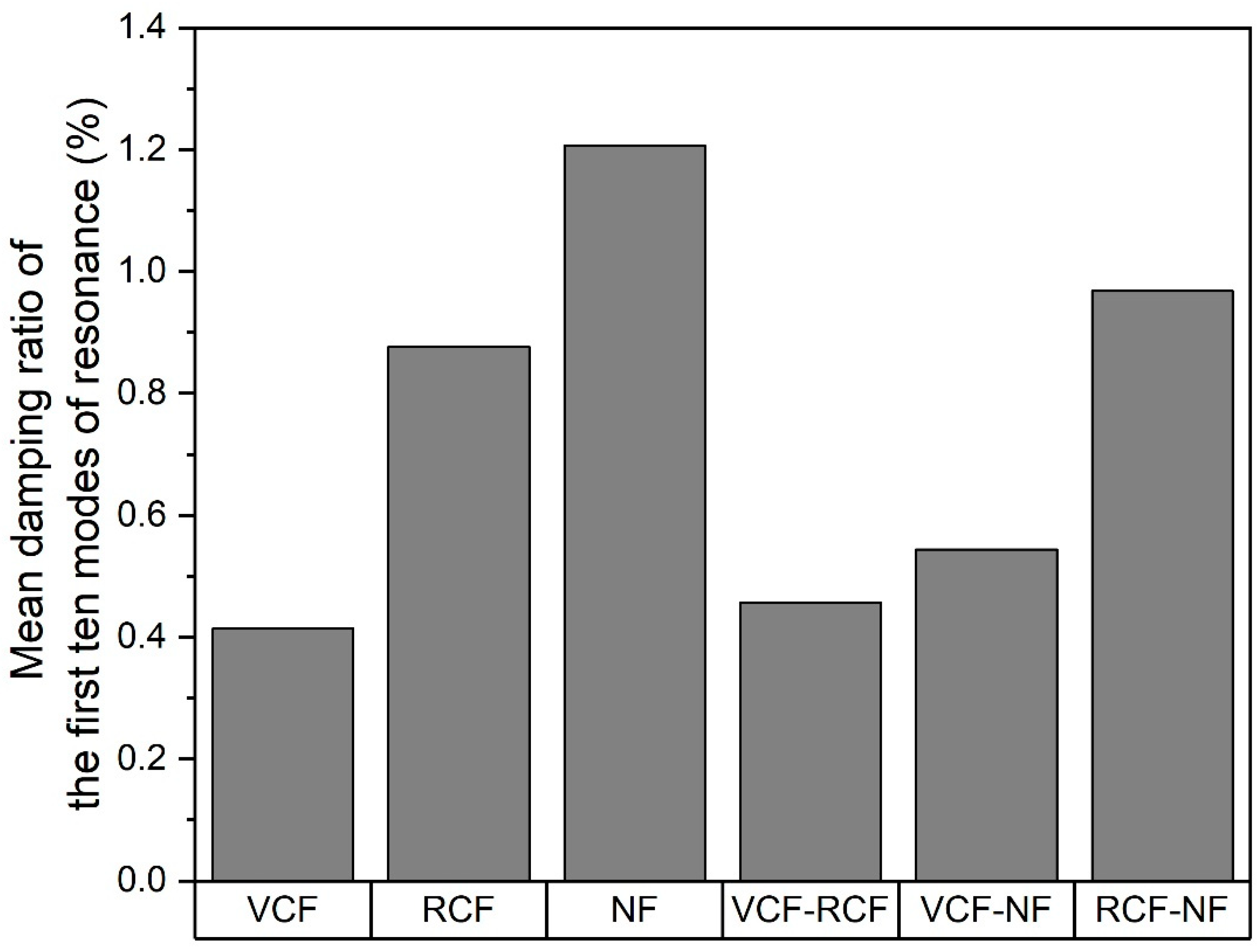 Materials 13 04955 g008 Materials 13 04955 g008