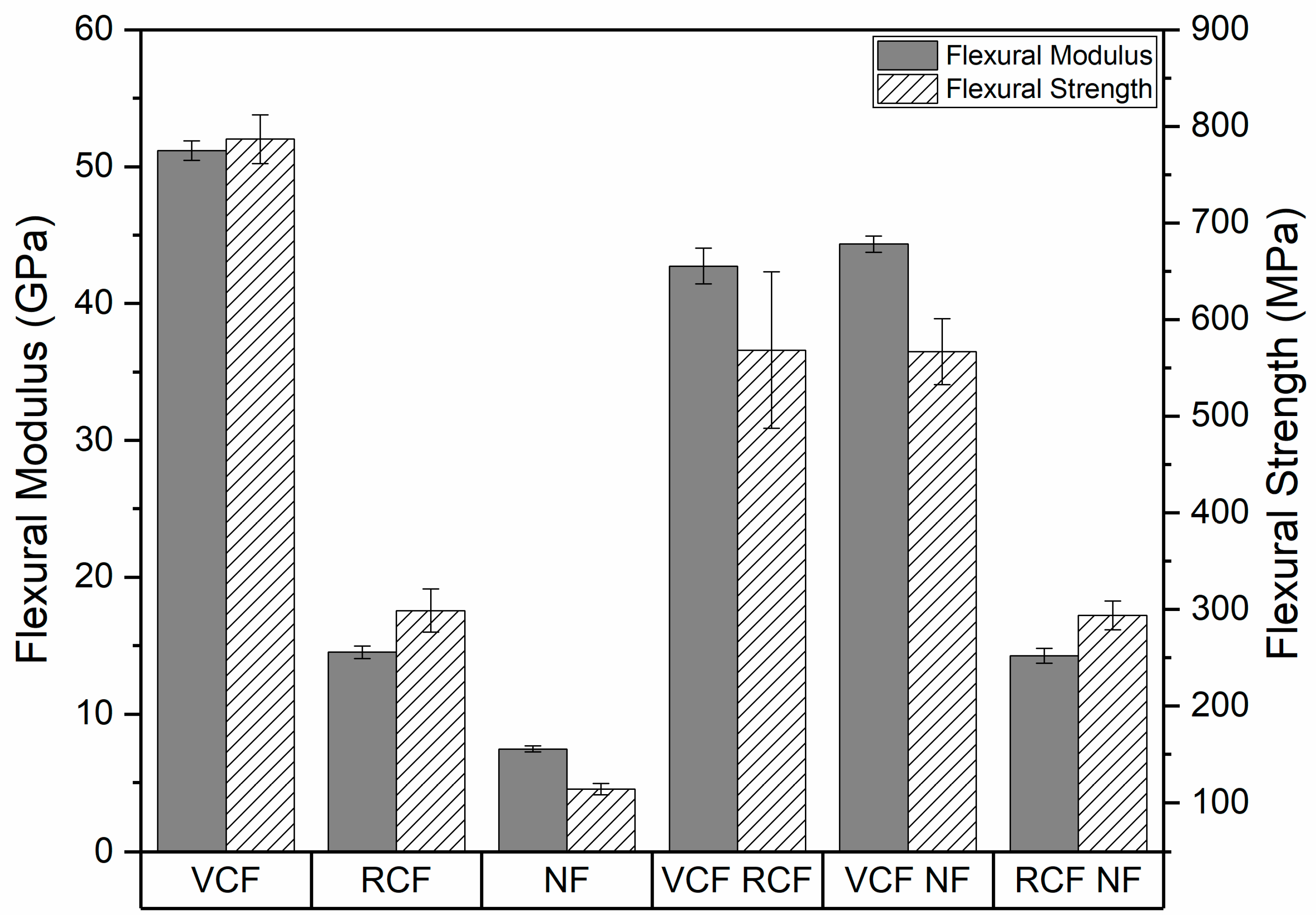 Materials 13 04955 g010 Materials 13 04955 g010