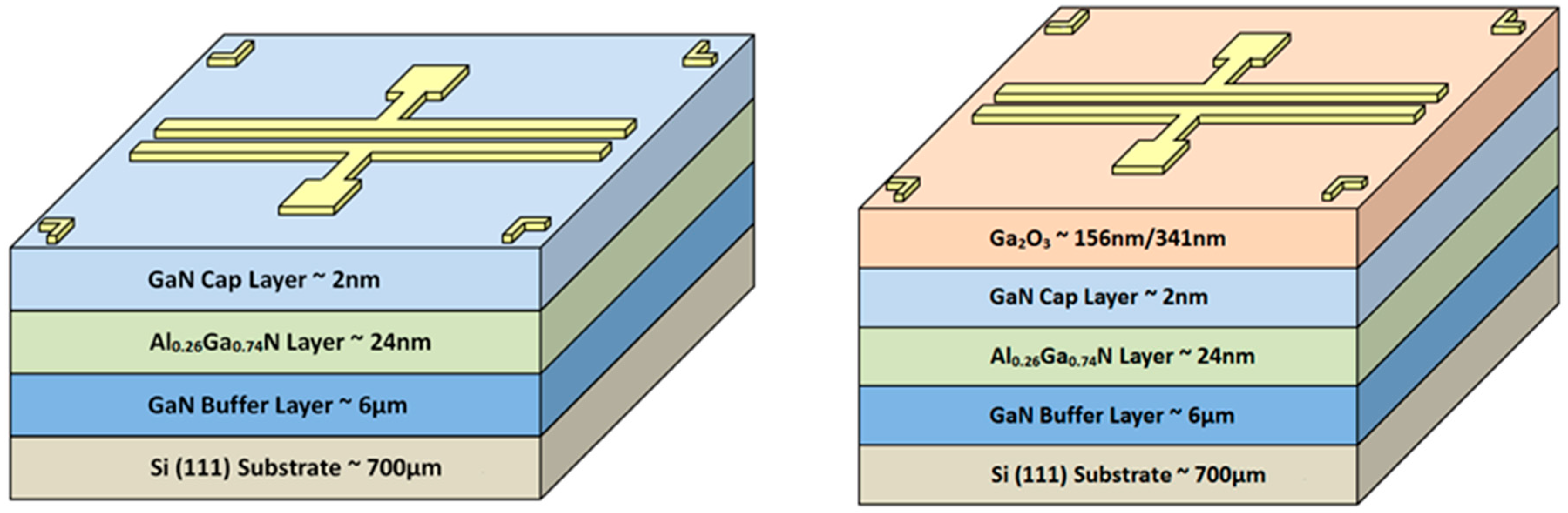 Materials 13 04956 g002 Materials 13 04956 g002