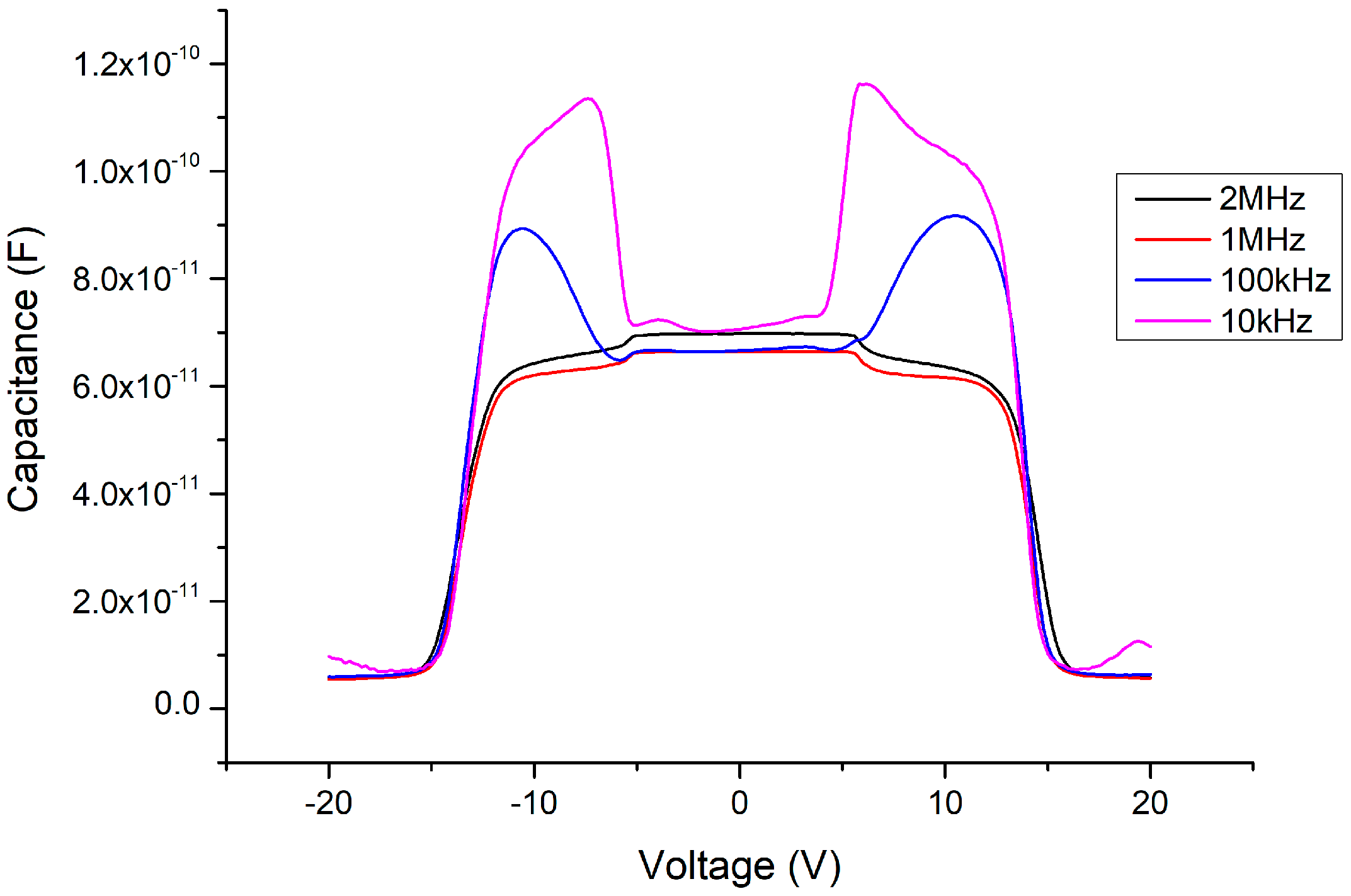 Materials 13 04956 g017 Materials 13 04956 g017