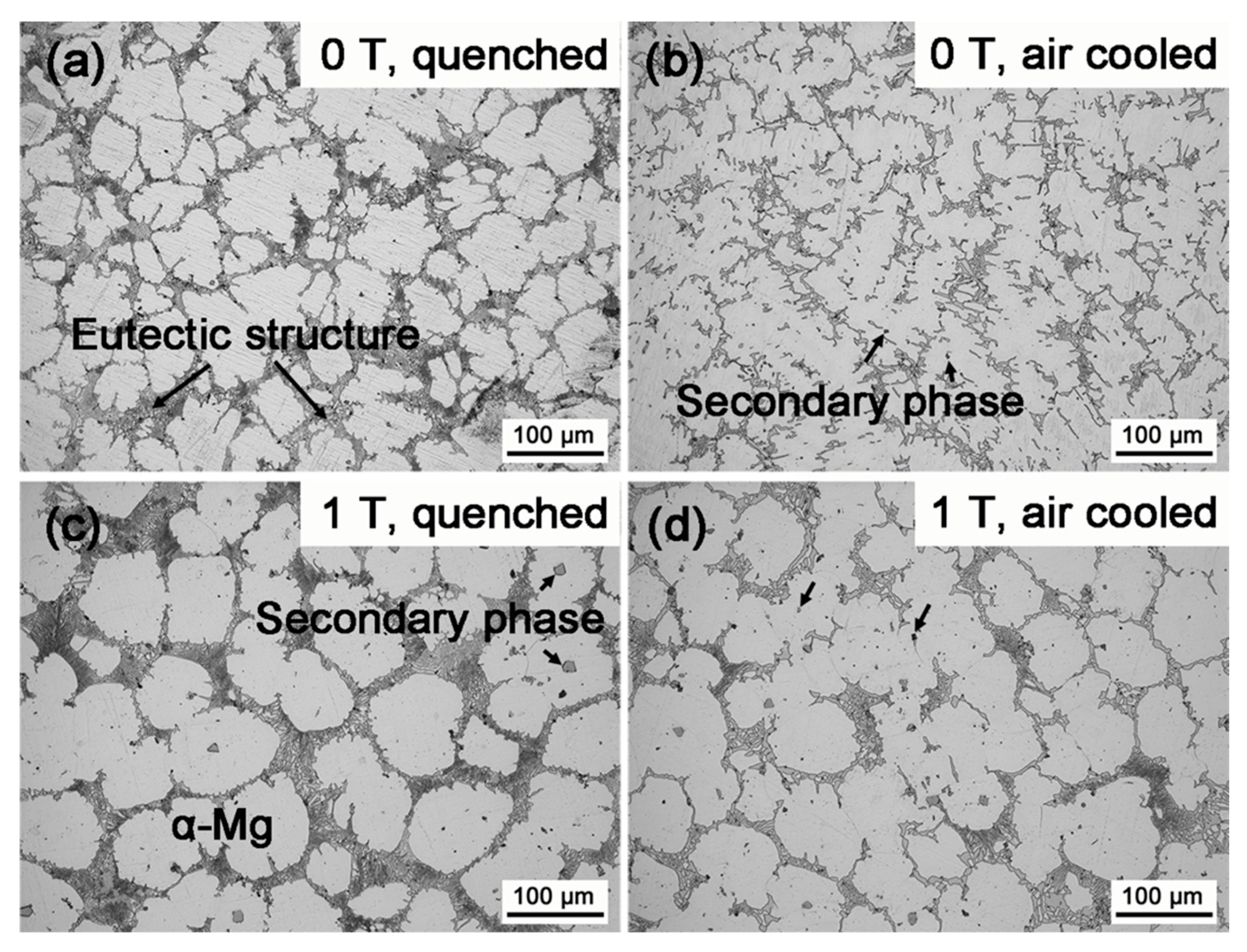 Materials 13 04957 g007