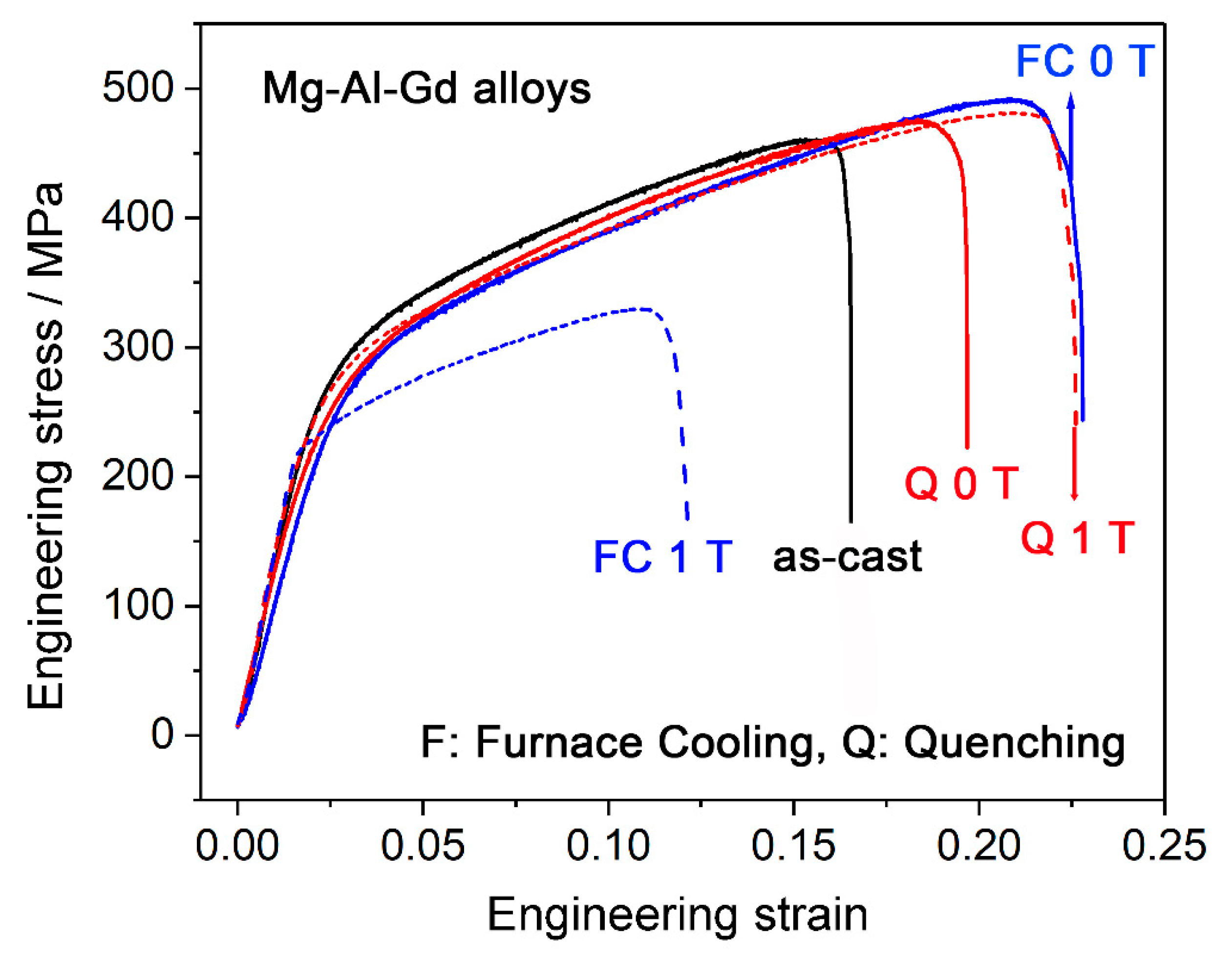 Materials 13 04957 g011