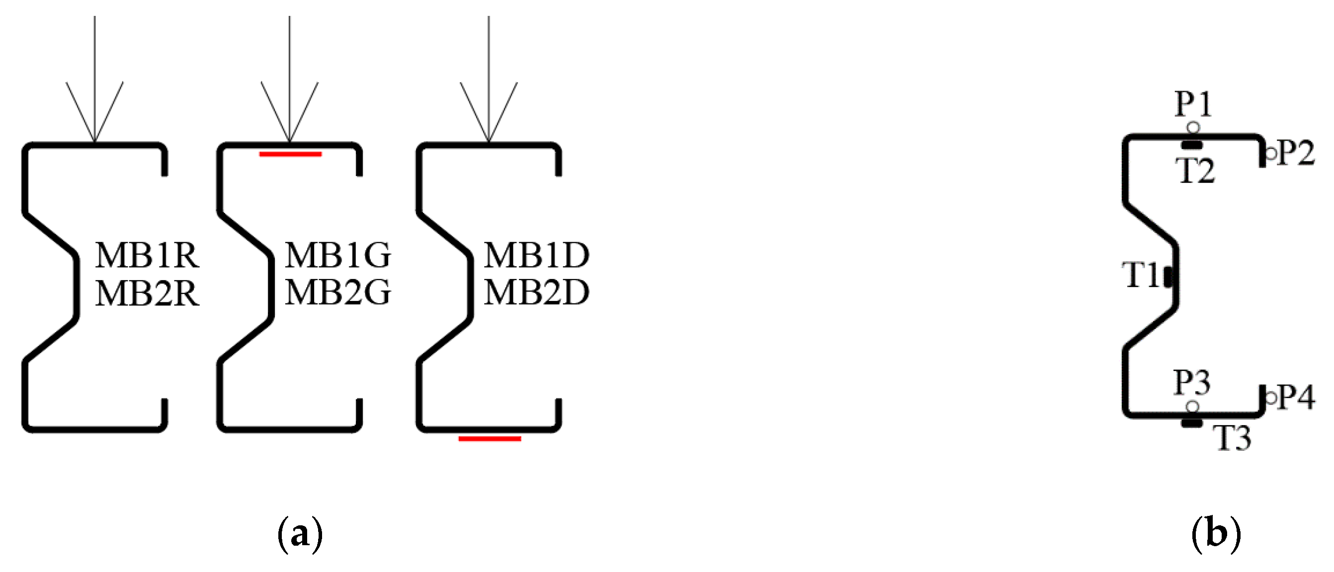 Materials 13 04960 g002